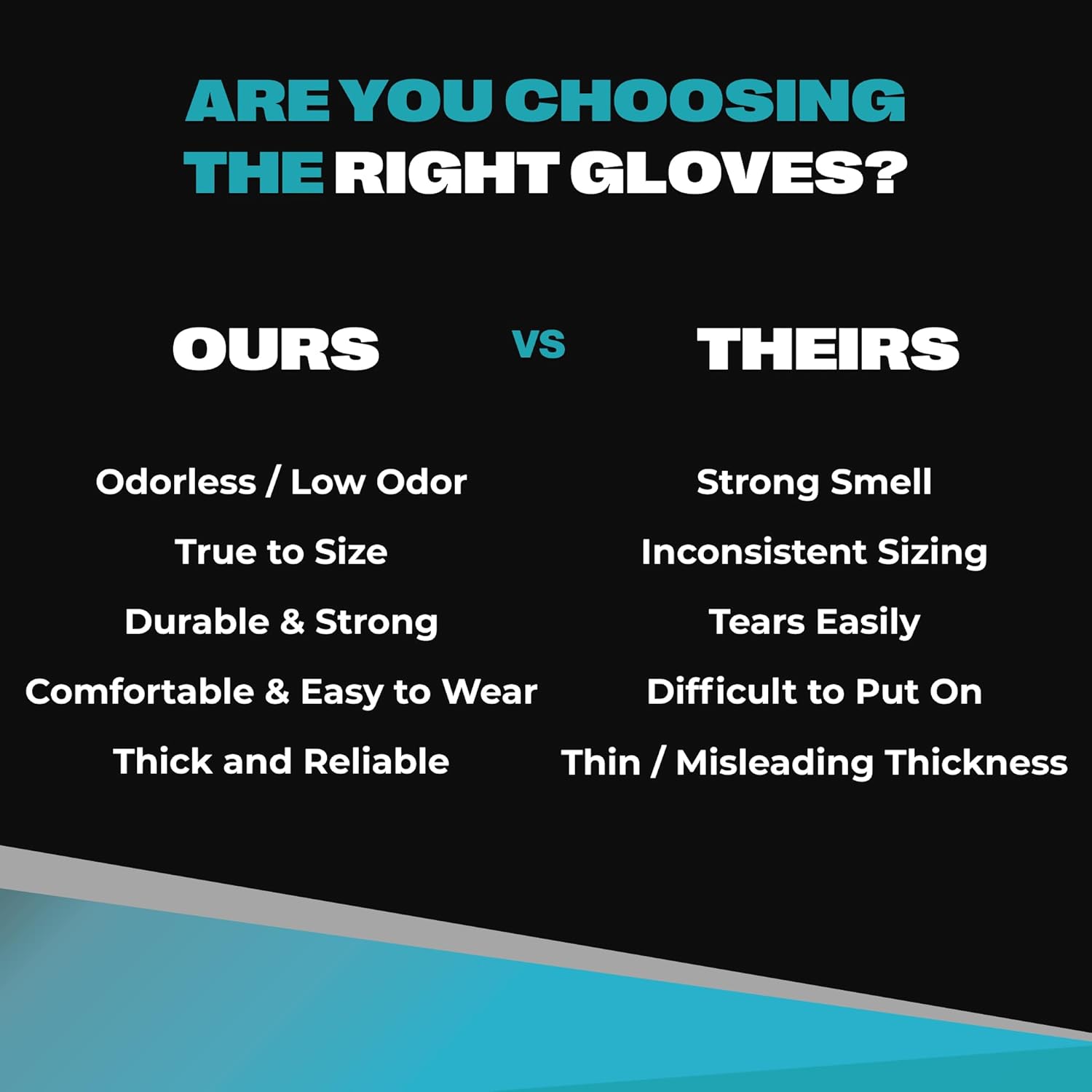 SURESAFE Blue Nitrile Gloves, 3.5 Mil Latex Free Disposable Gloves, Cleaning, Cooking, Kitchen, Working, Mechanics Gloves Small Box of 100 - 5