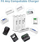 BONAI AAA Batteries rechargeables 24 Emballage, faible décharge auto 1100mAh 1.2V NiMH Piles HR03, Préchargé 1200 Cycles, piles rechargeables à faible rendement AAA pour télécommandes, souris sans fil, claviers