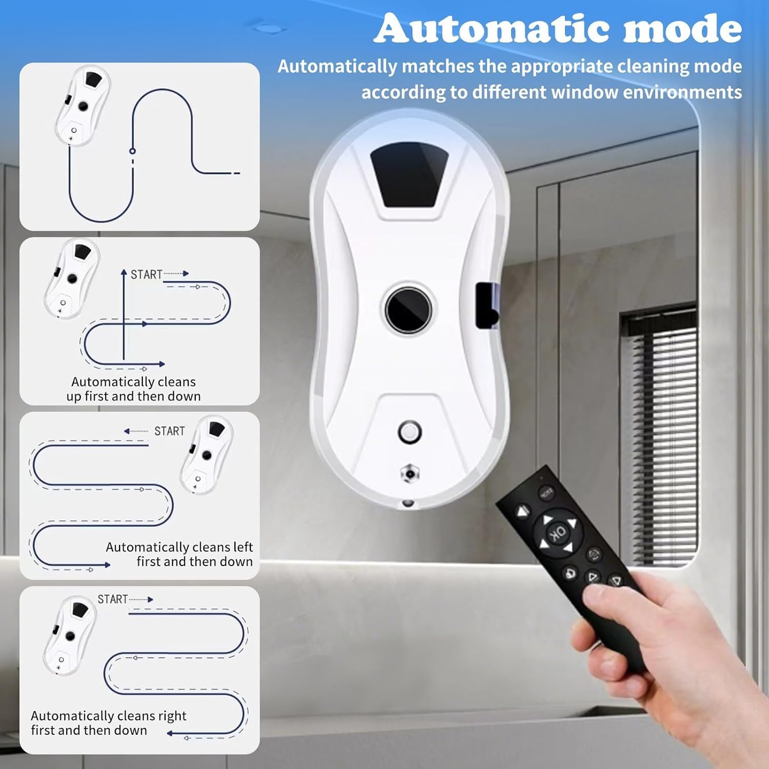Osmo™ RoboClean Fensterputzroboter, automatischer Fensterreinigungsroboter mit starker Saugkraft, Sicherheitsseil, Stromausfallschutz und 3 Reinigungsmodi für Glasflächen