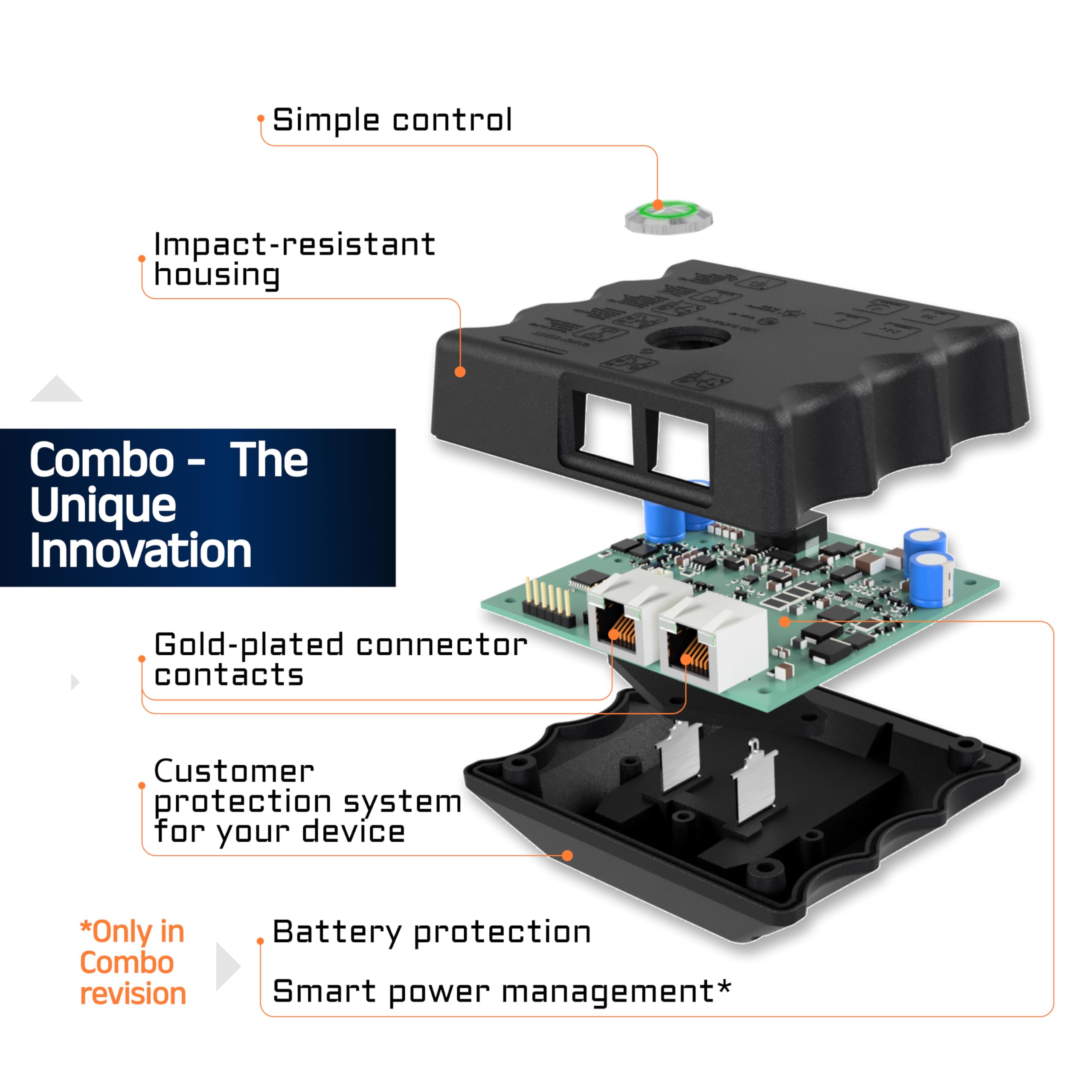 Portable Combo (Passive 24v/50v & Active af/at) PoE Injector Compatible with DeWalt/Milwaukee Battery Feed | Battery Powered | 1 Gigabit Full Duplex passthrough | up to 50 watt Power Supply | Ethernet