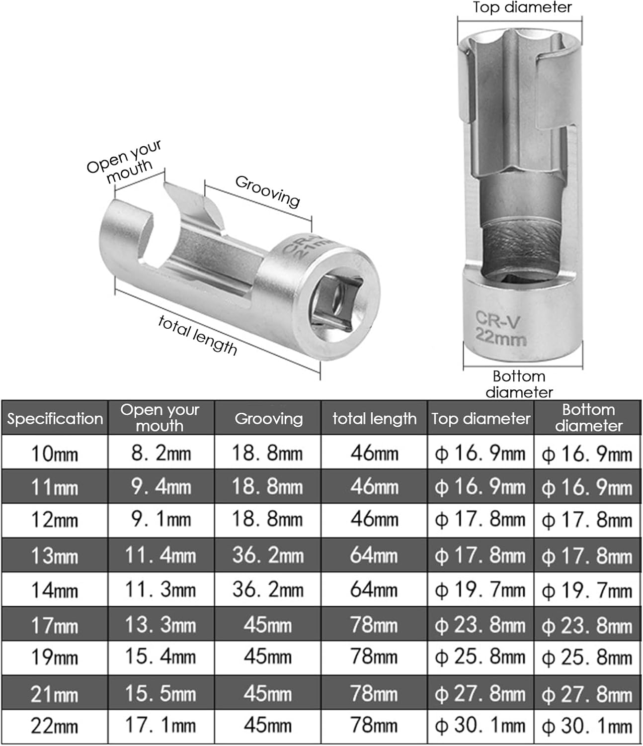 マイナスソケットセット、ナット取り外しツールキット | フナスソケット 自動車修理レアナットリムーバーツールキット | 整備士、自動
