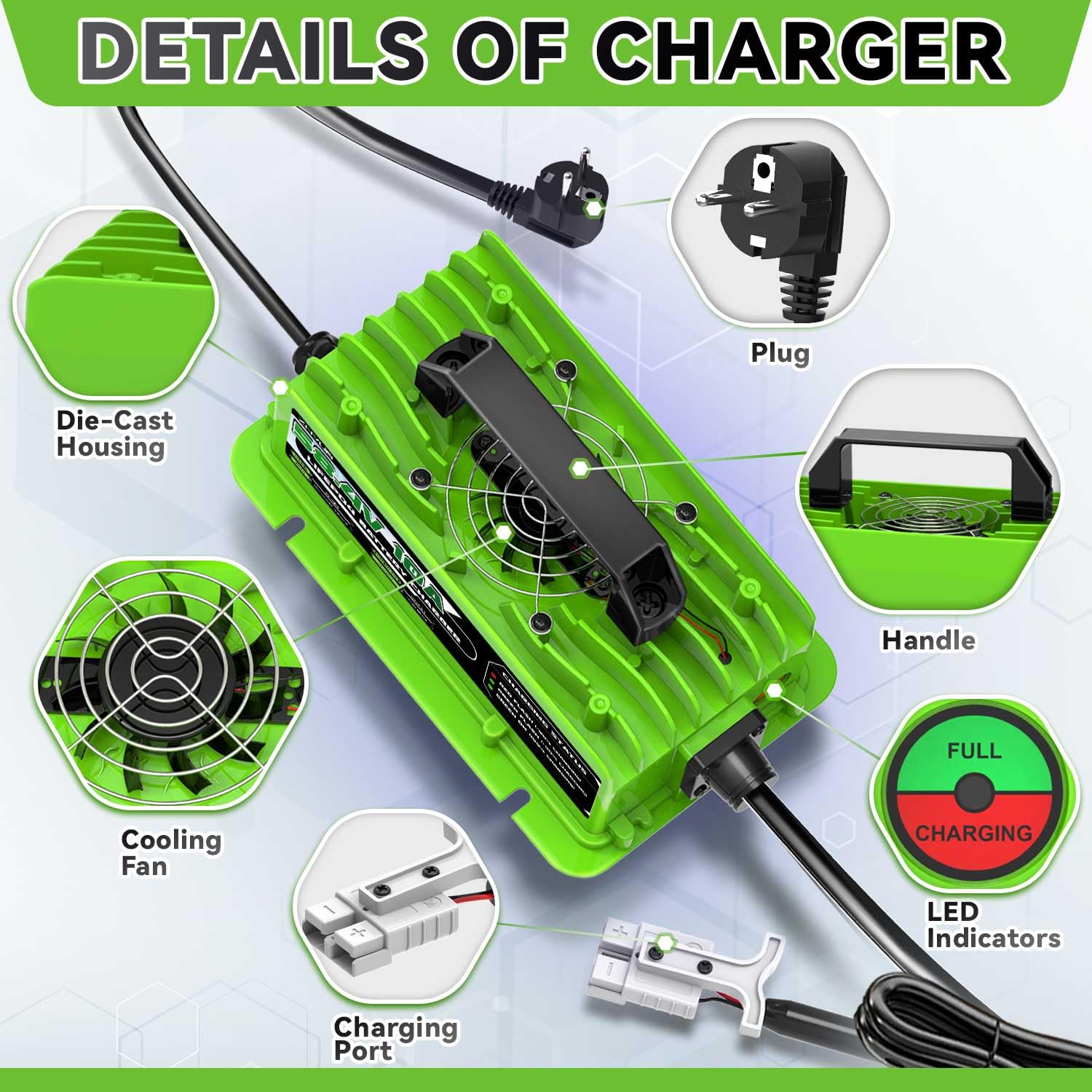 58,4V 10A Cargador de batería LiFePO4 para baterías Recargables de Ciclo Profundo de fosfato de Hierro y Litio de 48V (51,2V)