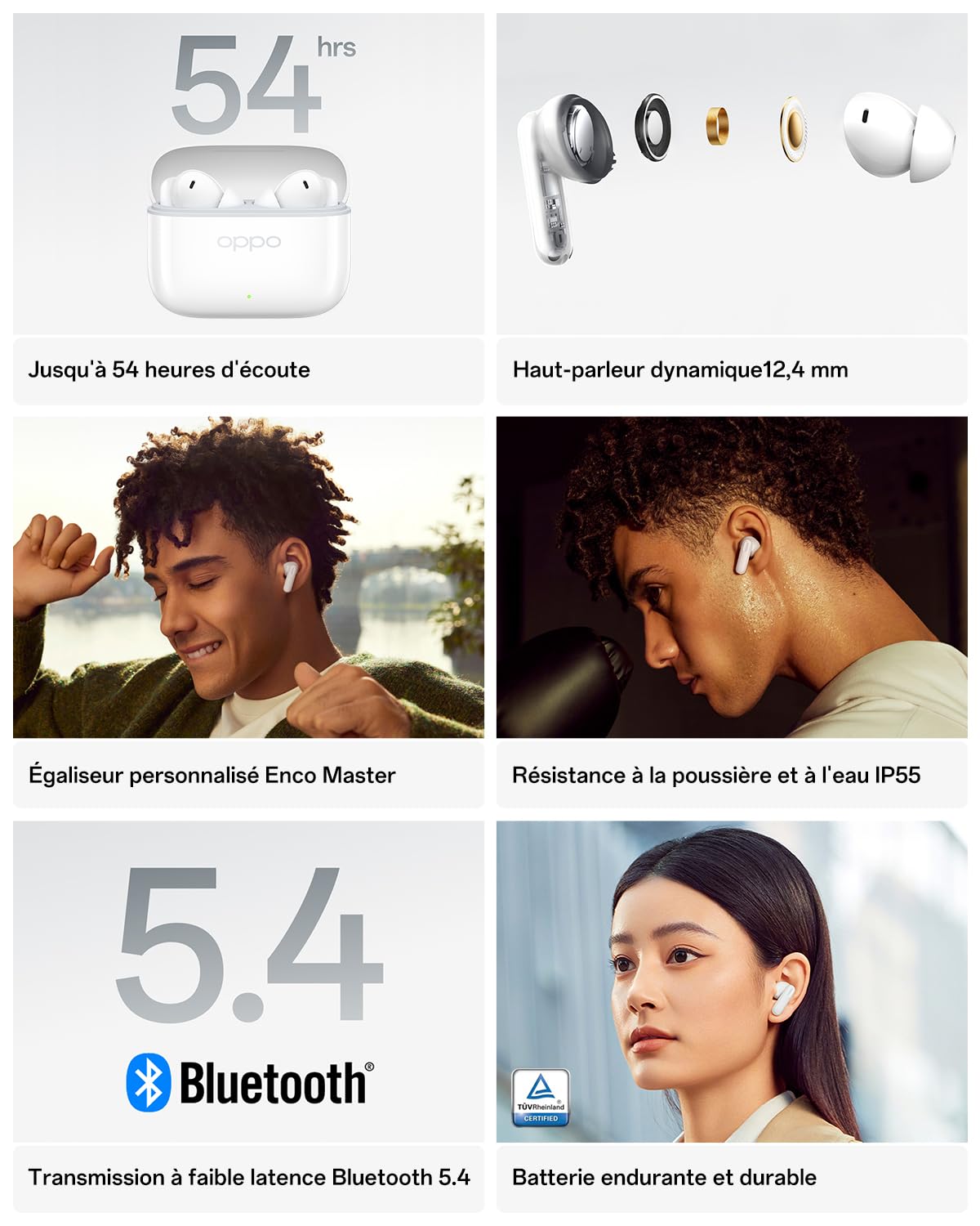 OPPO Enco Buds3 Pro Écouteurs sans Fil véritables, Casque stéréo Intra-Auriculaires Bluetooth 5.4, Basses Profondes, réduction de Bruit, 54h d'écoute, Pilote Dynamique de 12,4 mm, IP55, White