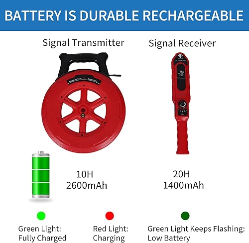 Miniatura 6 de Detector de bloqueo de tuberías Localizadores-Sensor - Escáner de pared de tubería de agua Detector de tuberías de metal PVC Herramienta de