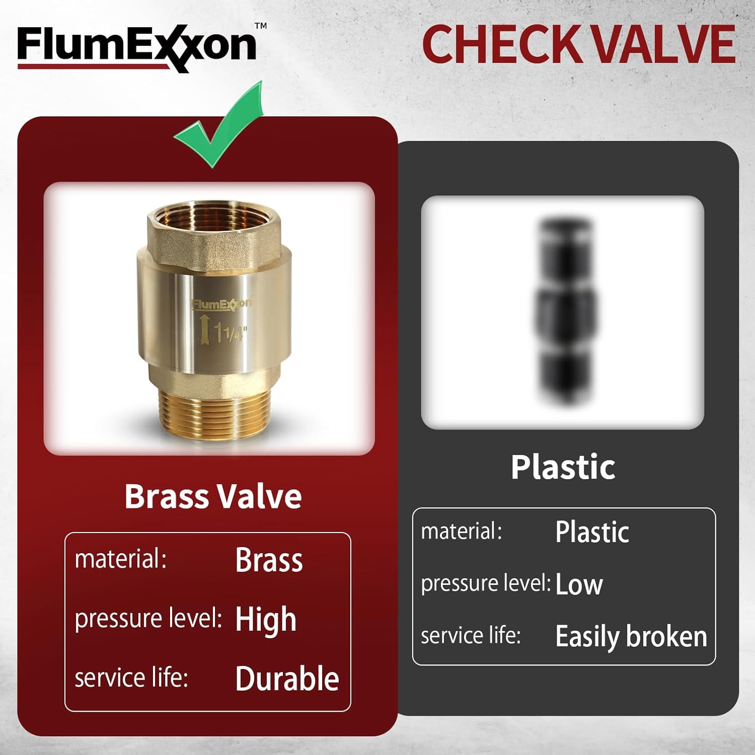 1-1/4" Solid Brass Check valve, Thread One-Way Non-Return Prevent Water Back-flow, 1.25“ NPT Water Check Valve For Submersible Well Pump, 1-1/4 Inch In-line Spring Check Valve 1.25 Inch NPT