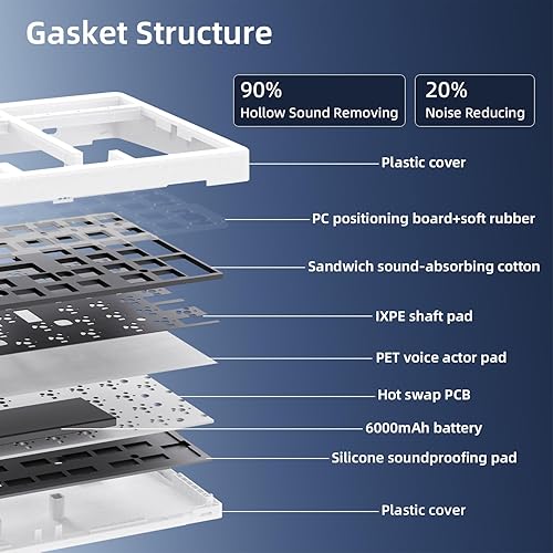 Miniatura 9 de ZORNHER ZH980 Teclado mecánico inalámbrico, teclado cremoso al 95% con teclado numérico, teclado para juegos con teclado numérico, brillo a través