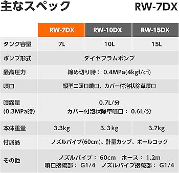 Amazon | 工進(KOSHIN) 背負い手動噴霧器 人力 噴霧器 RW-7DX 除草 Amazon | 工進(KOSHIN) 背負い手動噴霧器 人力 噴霧器 RW-7DX 除草