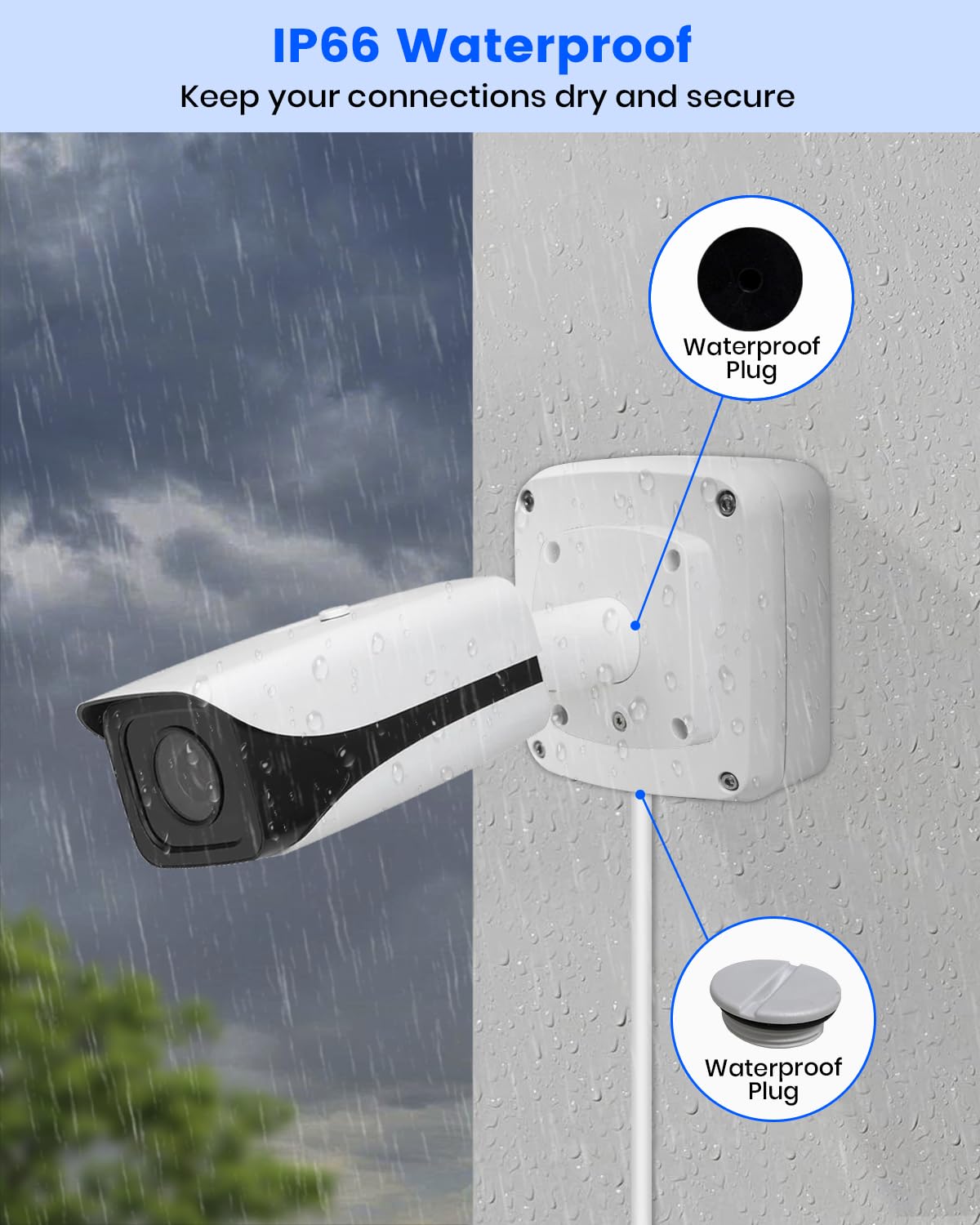 WE-PFA122 Boîte de jonction en aluminium pour caméras IP Dah Bullet, support de montage étanche avec dissimulation de câble, blanc (lot de 1)