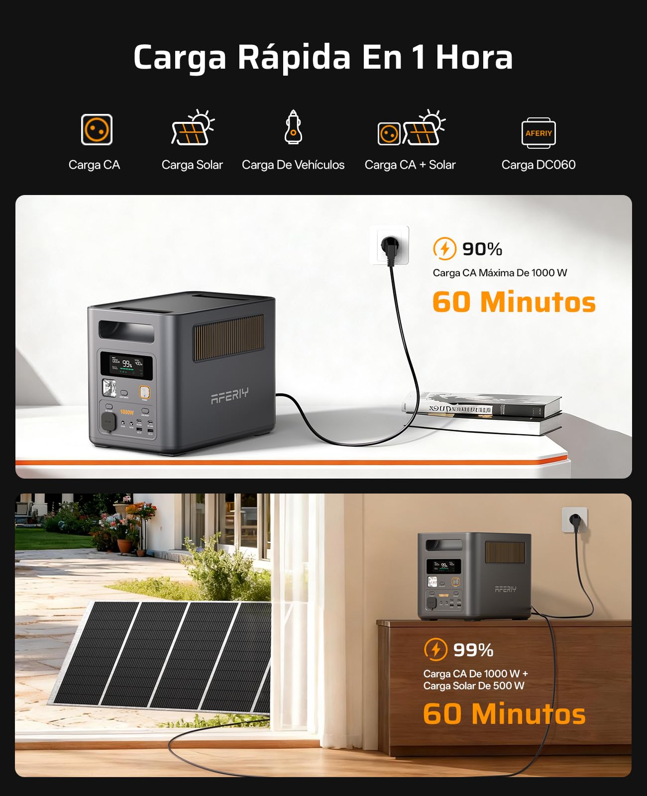 AFERIY Nomad P180 Pro Estación de Energía Portátil Capacidad Ampliable de 1a 5 kWh, （Envío en 3 días）1800W Batería LFP, 1H Carga Rápida, Uso como Generador Solar para Alimentación de Reserva en Casa