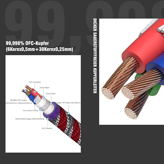 Monosaudio P046 High-End HiFi Power Cable Audiophile Power Cable 1 m with Copper Shielding C15 IEC Plug with EU Schuko & IEC Plug for DVD/Amplifier/Decoder/Subwoofer/AMP
