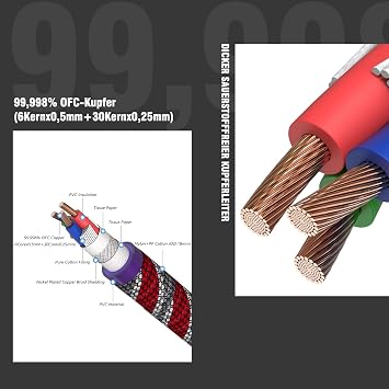 Monosaudio P046 High-End HiFi Power Cable Audiophile Power Cable 1 m with Copper Shielding C15 IEC Plug with EU Schuko & IEC Plug for DVD/Amplifier/Decoder/Subwoofer/AMP