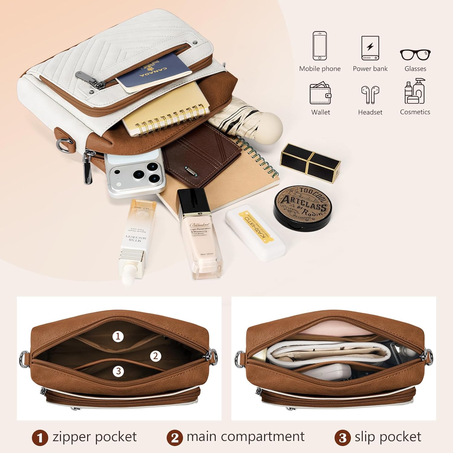 Crossbody Bags for Women, Small Cross Body Purses, Leather Women’s Crossbody Handbag with Built in Wallet