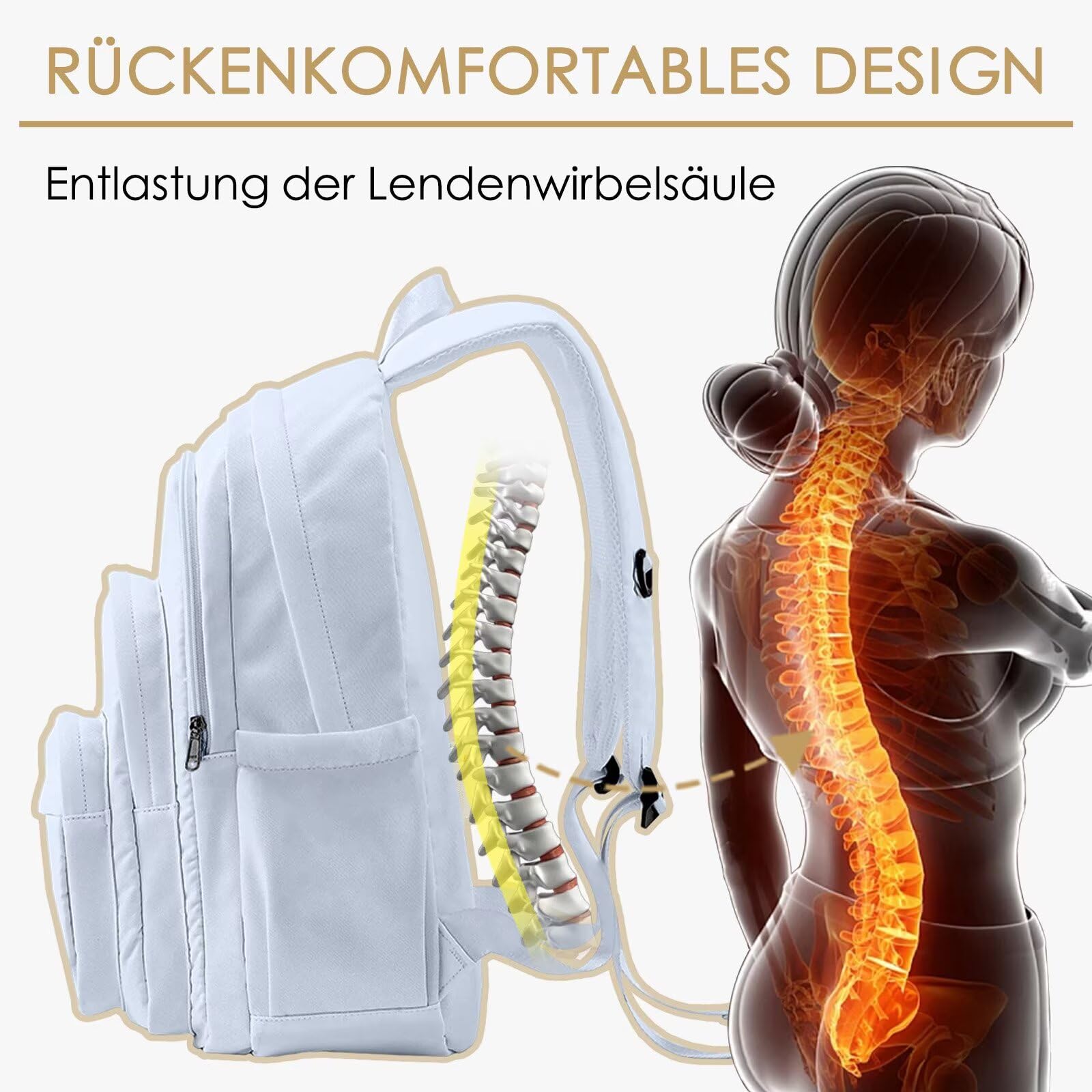 Zaino Scuola Media e Superiore Impermeabile Zaini Università Ragazza Zainetto Zaino Viaggio Multi-tasce Unisex per Lavoro Viaggi Shopping Casual Daypacks