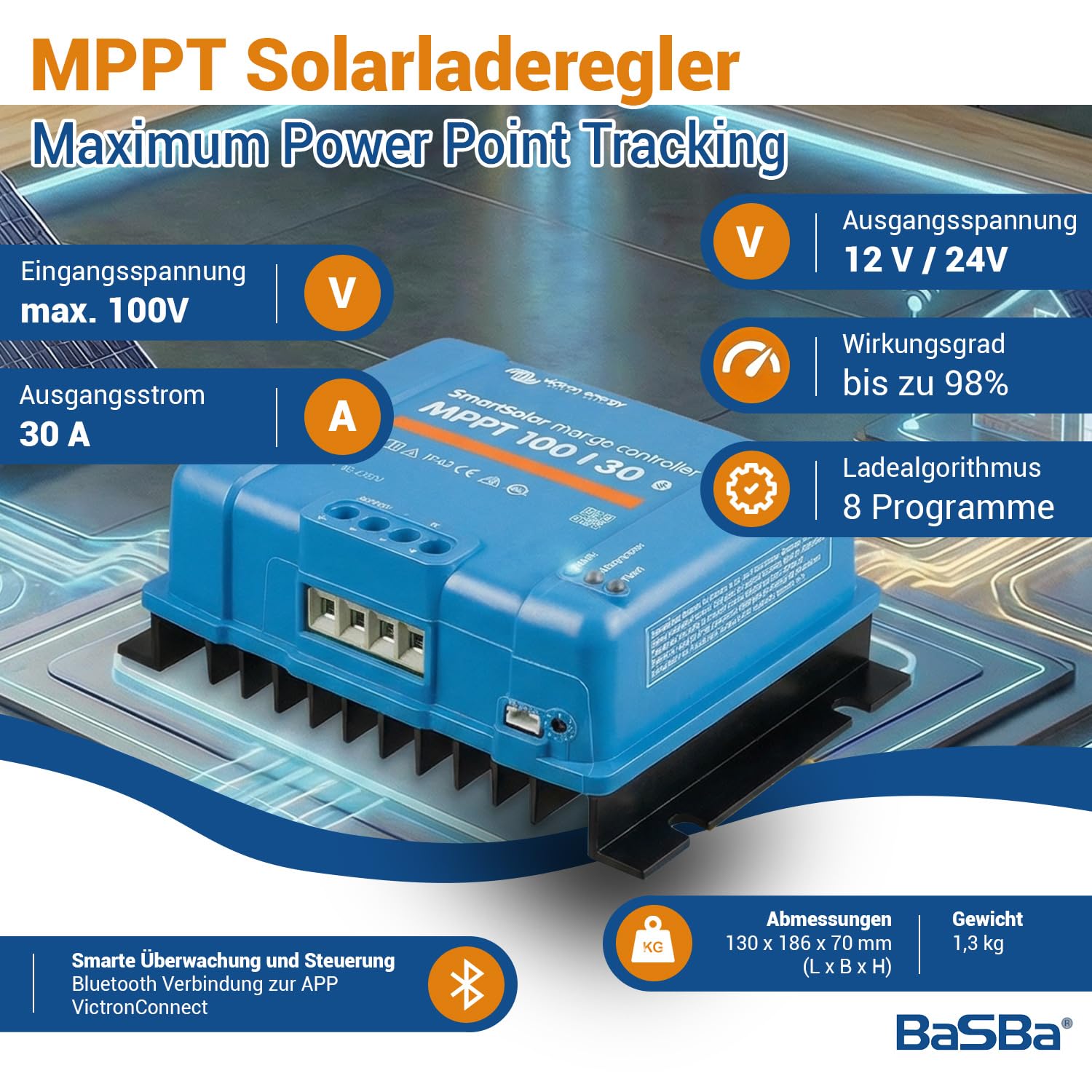 Insel-Solaranlage 750 W PV 2×200 Ah Batterie 2000 W Sinus-Wechselrichter MPPT Laderegler Plug & Play autark Solarstrom für Garten Tiny House Wohnmobil | BaSBa BA24-2000