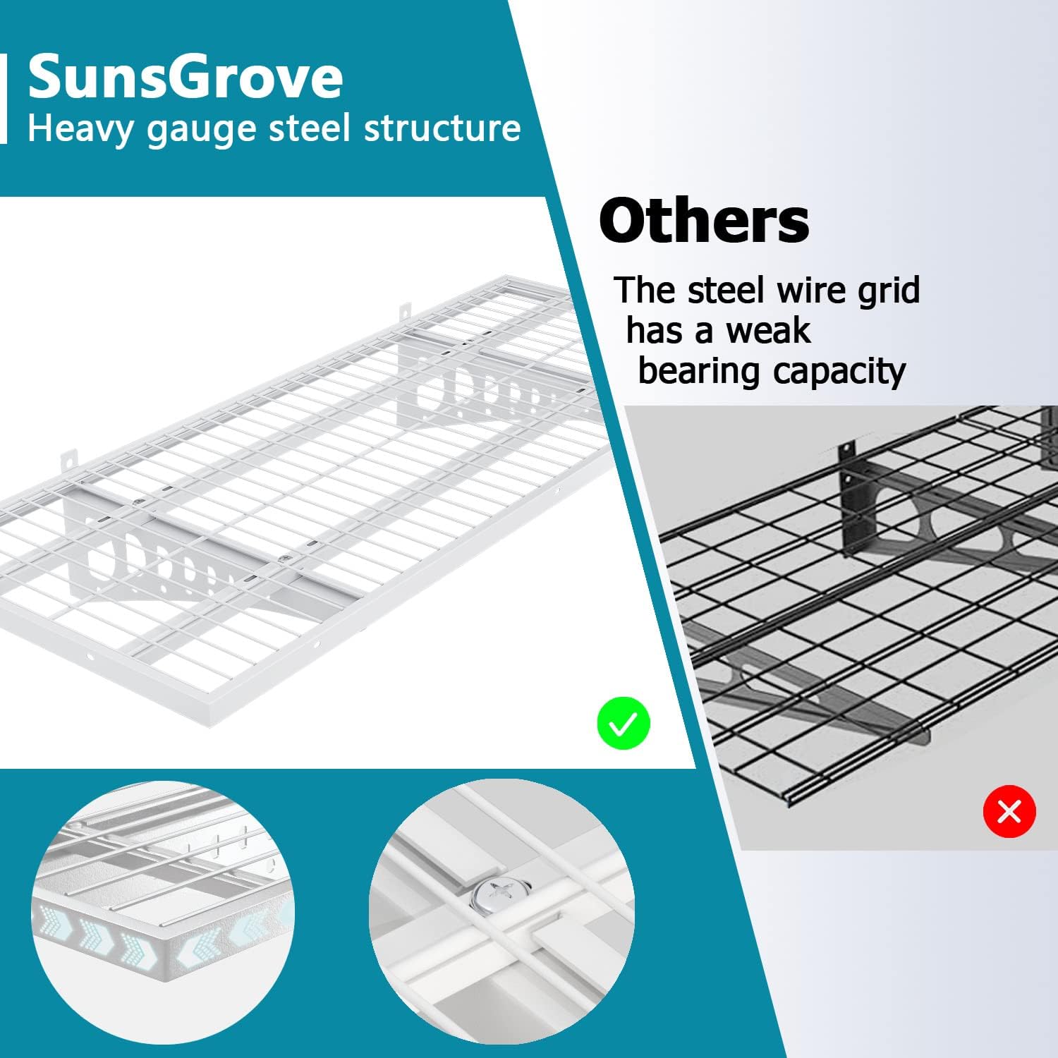 Garage Wall Shelving - 4 Pack, 1000 lb Capacity -3