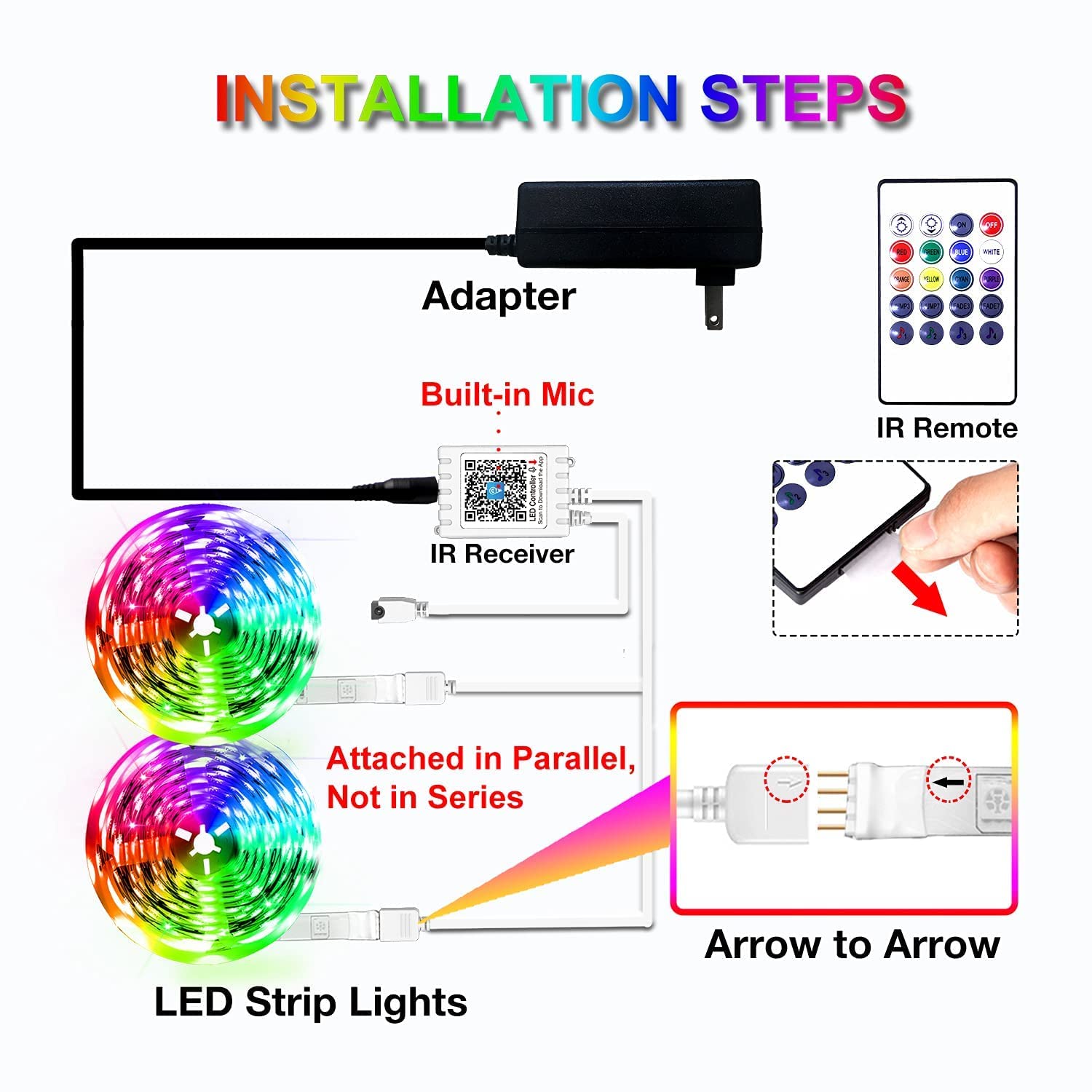 Amazon.com: DAYBETTER Smart Led Strip Lights 50ft and Music Sync 5050 RGB  Color Changing Led Light Strips 2 Rolls of 50ft : Tools & Home Improvement
