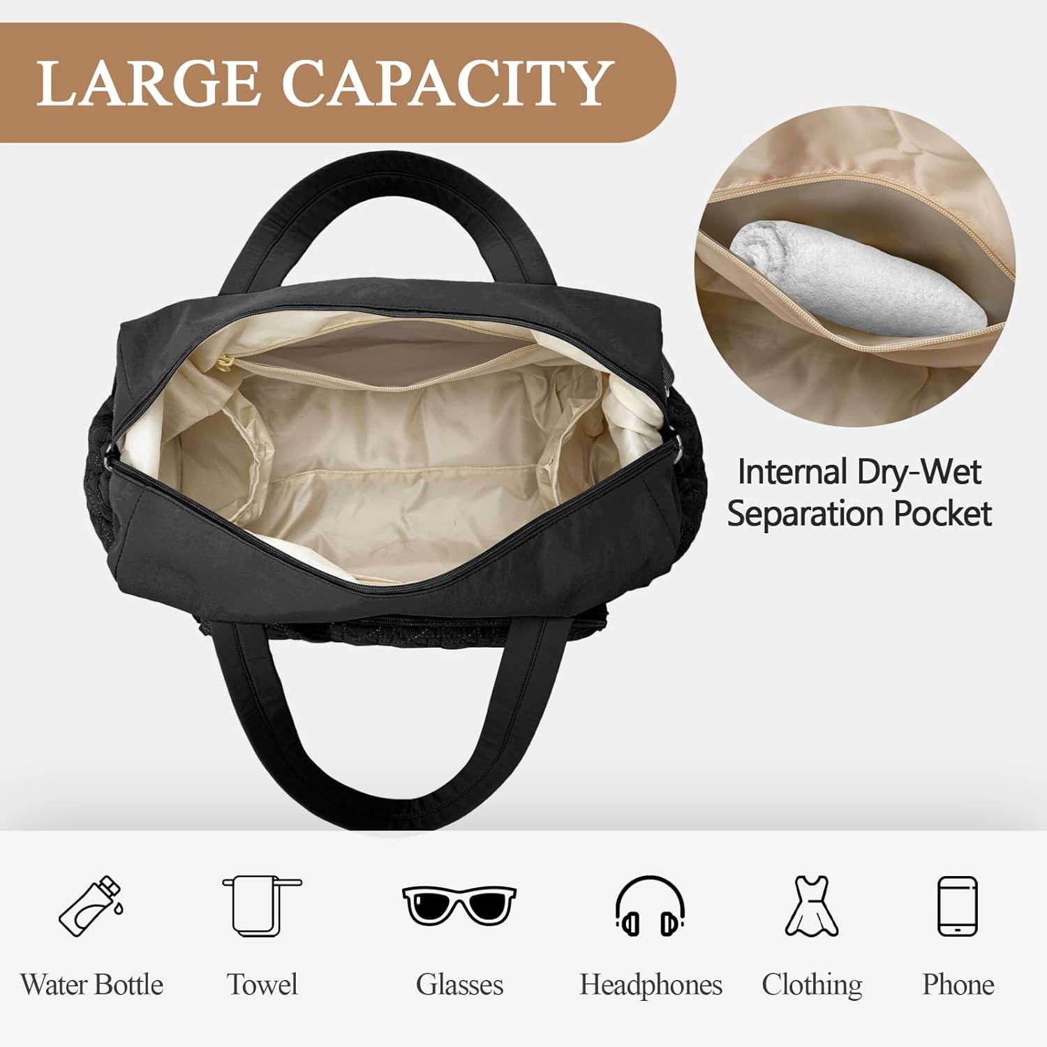 Travel Duffel Bag Women,24l Waterproof Quilted Weekender Bags Wet Pocket,Carry on Gym Medium Tote Bag,Baby Diaper Bag Tote,Personal Item Hospital Overnight Bag