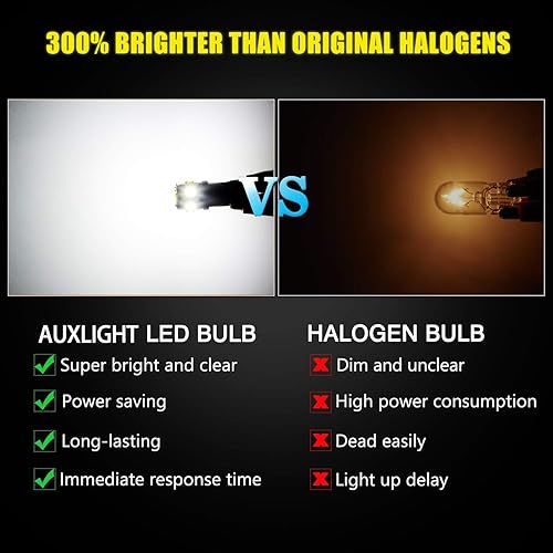 Miniatura 9 de AUXLIGHT 194 168 2825 T10 - Bombillas LED para interior, color blanco, rojo, ámbar y azul, luces súper brillantes de repuesto para domo, puerta,