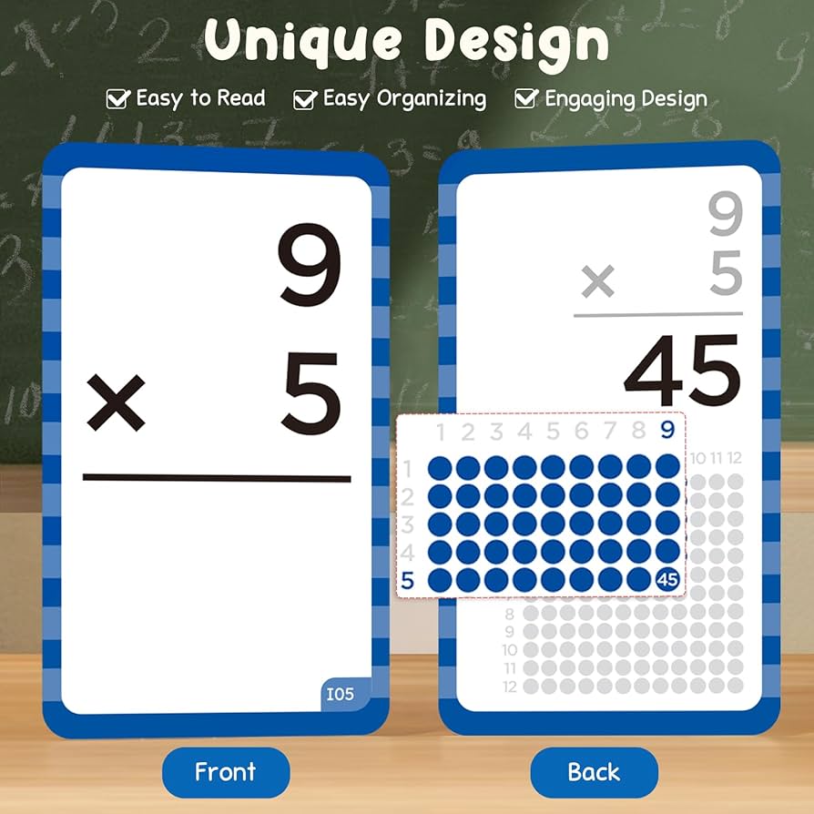 amazon-com-joycat-multiplication-flash-cards-pop-fidget-chart-156-hole-punched-math-game-flashcards-for-kids-ages-8-and-up-times-table-manipulatives-for-preschoolers-3rd-4th-5th-6th-grade-office-products for Printable 130 Free Printable Multiplication Flash Cards Pdf Amazon.com : JoyCat Multiplication Flash Cards + Pop Fidget Chart- 156 Hole Punched Math Game Flashcards for Kids Ages 8 and Up, Times Table Manipulatives for Preschoolers 3rd,4th,5th,6th Grade : Office Products for Printable 130 Free Printable Multiplication Flash Cards Pdf