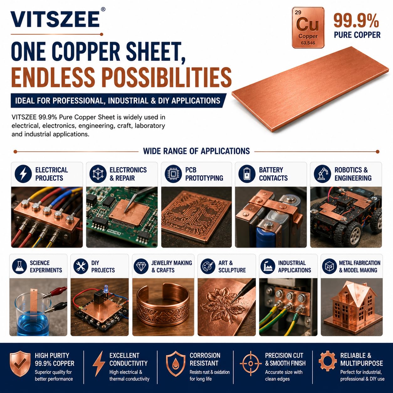 VITSZEE 99.9% Pure Copper Cu Metal Sheet Plate 150 x 50 x 0.5 mm | Premium Copper Strip for DIY Crafts Electrical Conductivity Engineering Science Projects Welding Hobby Art & Industrial Applications 3