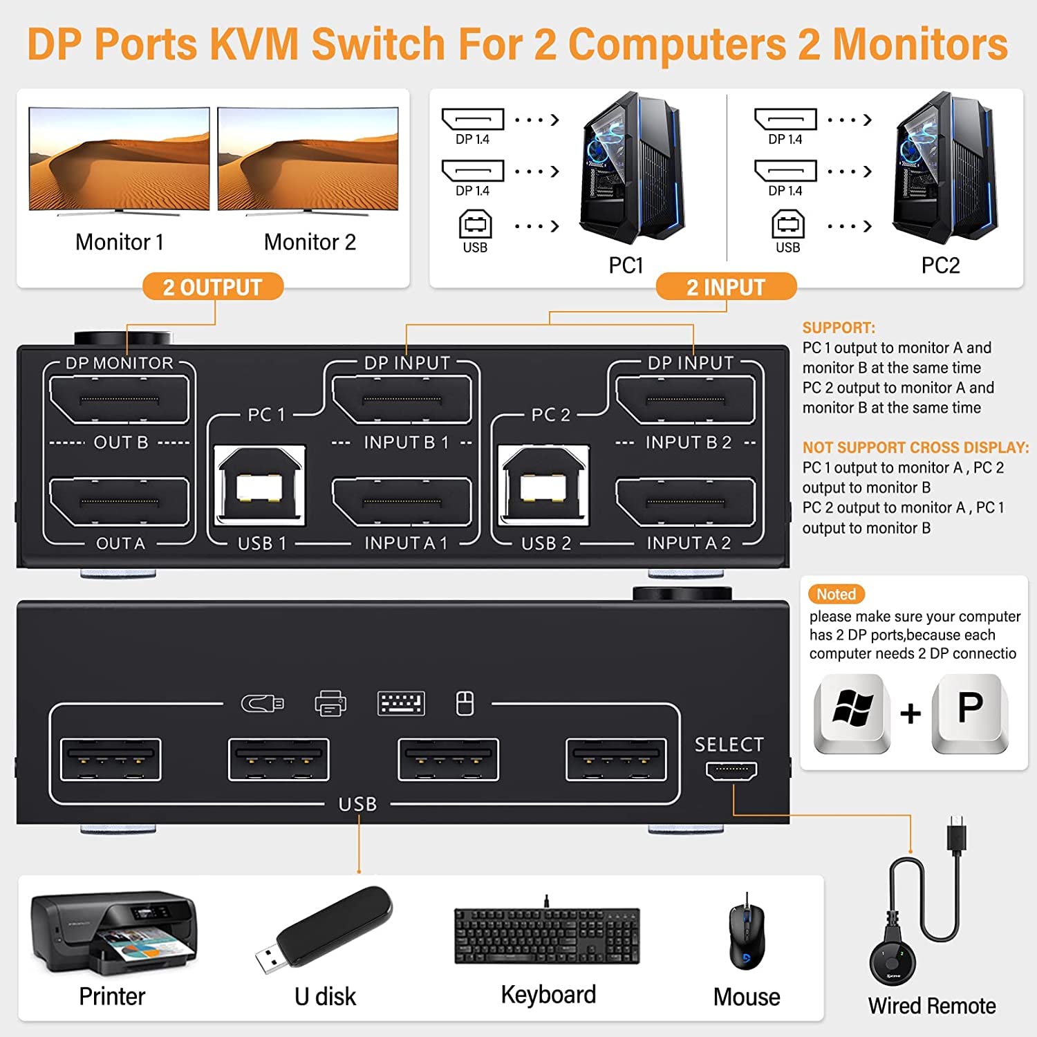 Amazon.co.jp: DP KVM スイッチ 2 コンピューター 2 モニター