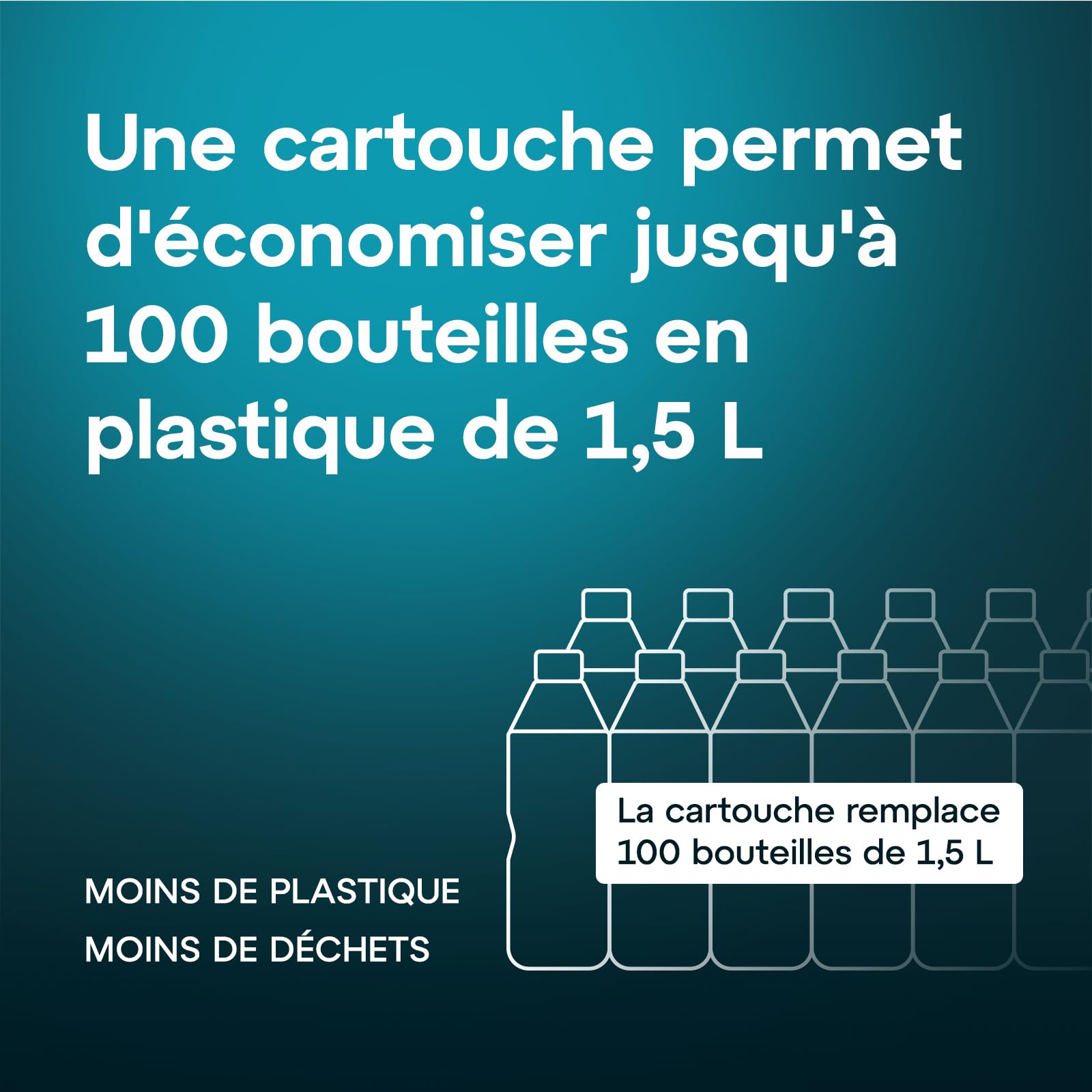 Aquaeffect Cartouche pour Carafe Filtrante Compatible avec les Grandes Marques - Filtre en Lot de 6