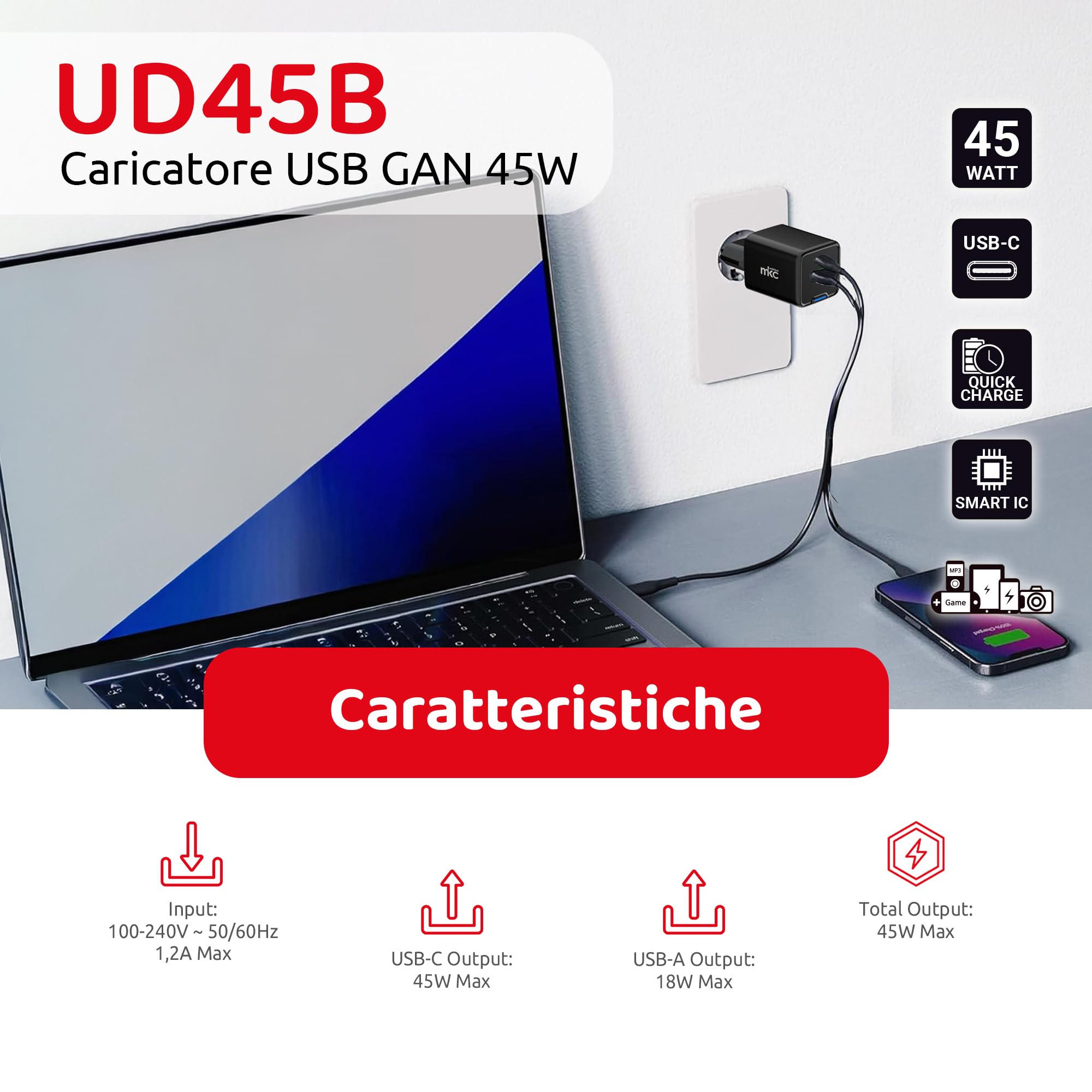 Caricatore Gan 45W MKC USB-C Power Delivery, Alimentatore rapido compatto per iPhone Samsung Tablet