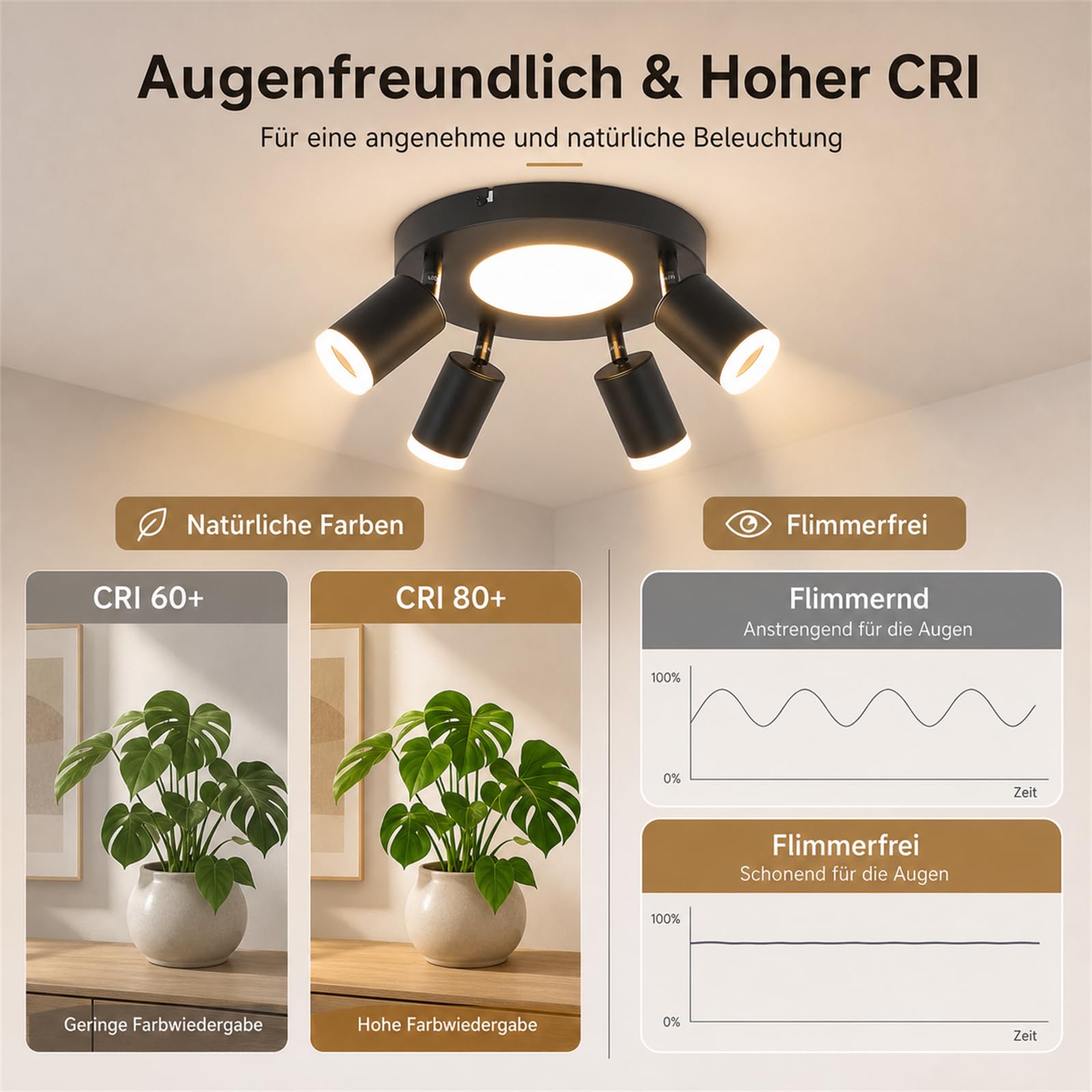 LED Deckenstrahler 4 Flammig Rund Schwarz Deckenlampe Warmweiß