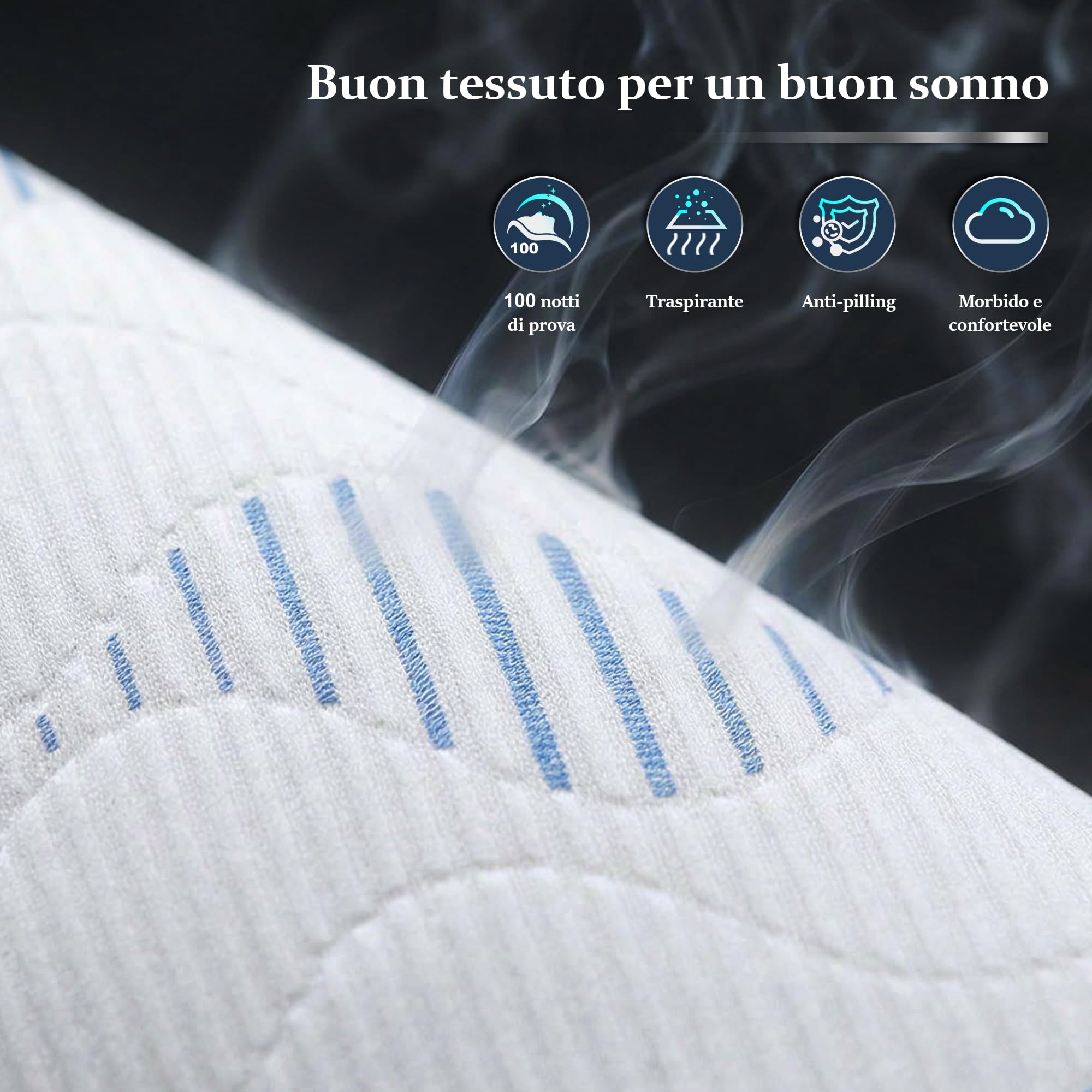 Topper 160x200cm Spugna Memoria con Gel, Topper Matrimoniale con 7 Zone di Supporto, Adatto per Materassi Duri, Molle Box, Letti Ospiti e Divani