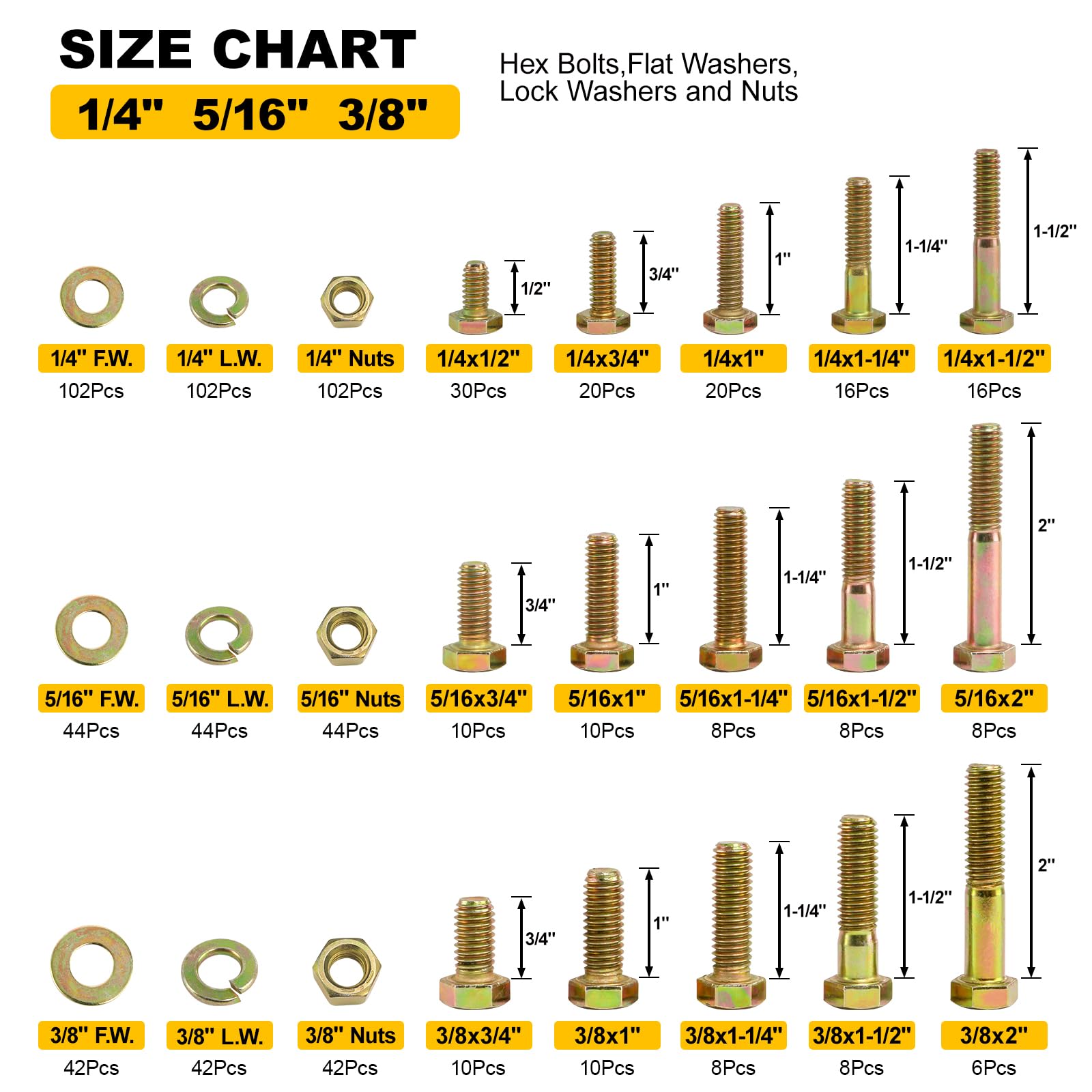 Nuts & Bolts Assortment Kit - 752 Pcs -2 Nuts & Bolts Assortment Kit - 752 Pcs -2