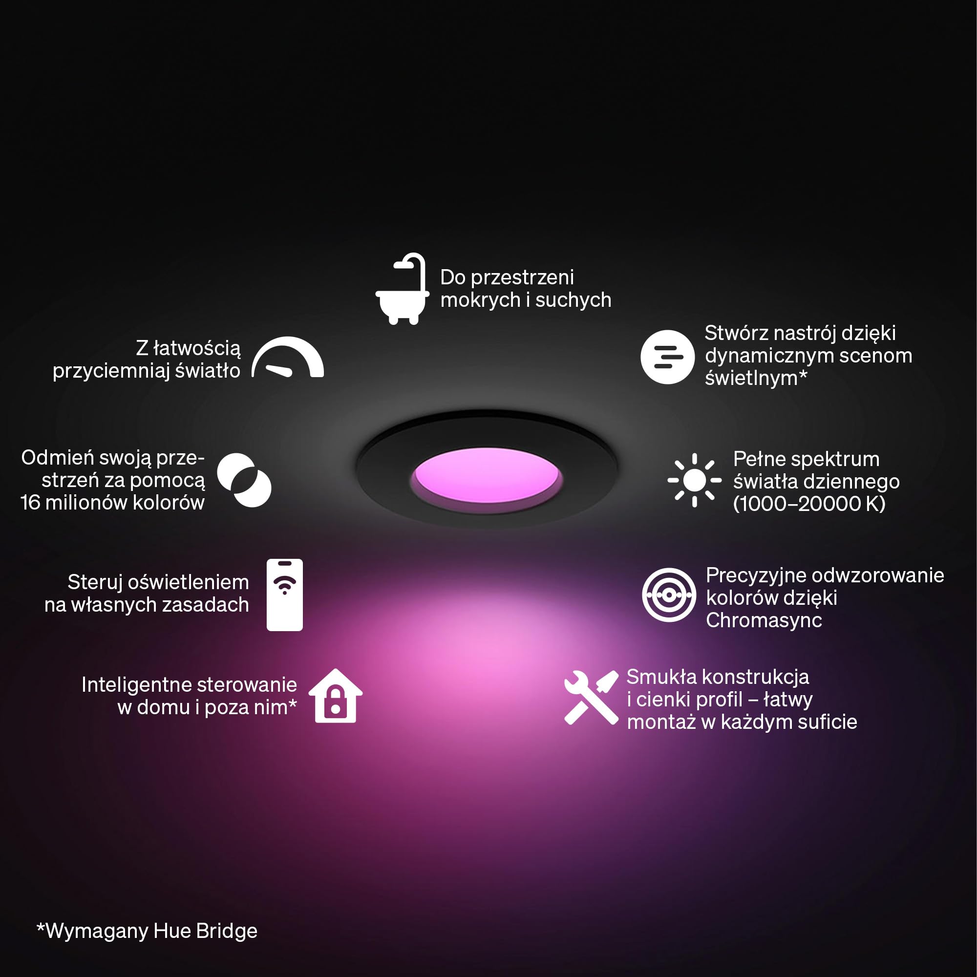 Philips Hue Slim Downlight Podtynkowa Lampa Sufitowa LED 1000 lm 90 mm Pełne Spektrum 1000–20000 K Ultraniskie Przyciemnianie Precyzyjne Kolory Inteligentne Oświetlenie Czarny 3 Szt.