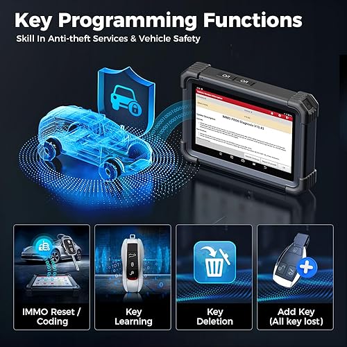 Miniatura 7 de LAUNCH X431 Pro Dyno 2025 Herramienta de escaneo de diagnóstico todo en uno para todos los automóviles, codificación ECU Control bidireccional 38+