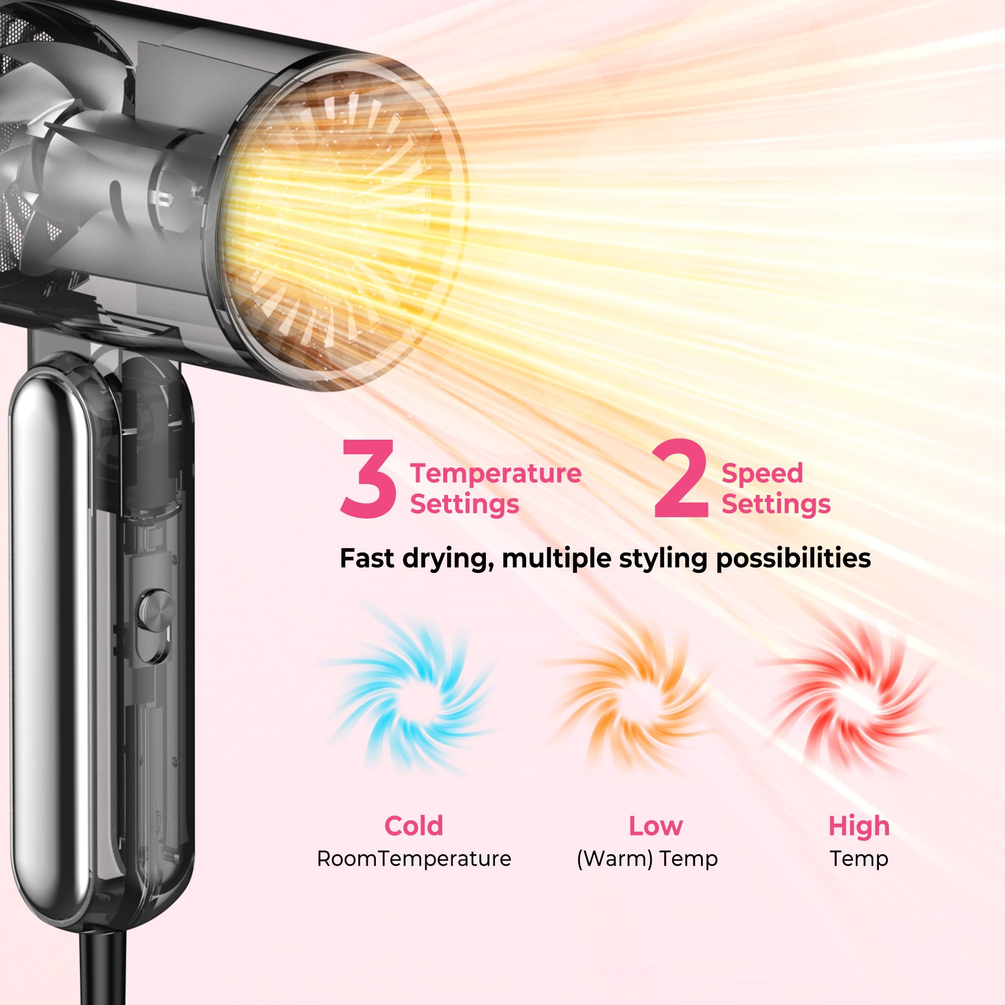 1800W Asciugacapelli Professionale con Diffusore e Concentratori, Atopskins Phon da Viaggio Phon Capelli Professionale con 2 Velocita, 200 Milioni di Asciugacapelli Ionico, per Salone e Casa,Spazzola