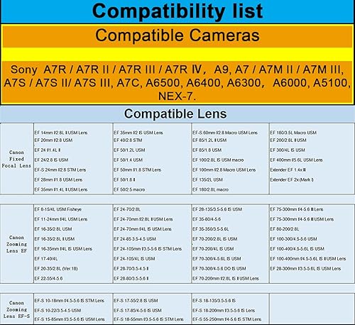 Miniatura 4 de Adaptador de montaje de lente para lente Canon EFEF-S a cámaras sin espejo Sony E Mount A9 A7R4 A7R3 A7R2 A7M3 A7M2 A7R A7S2 A7S A7S A7..