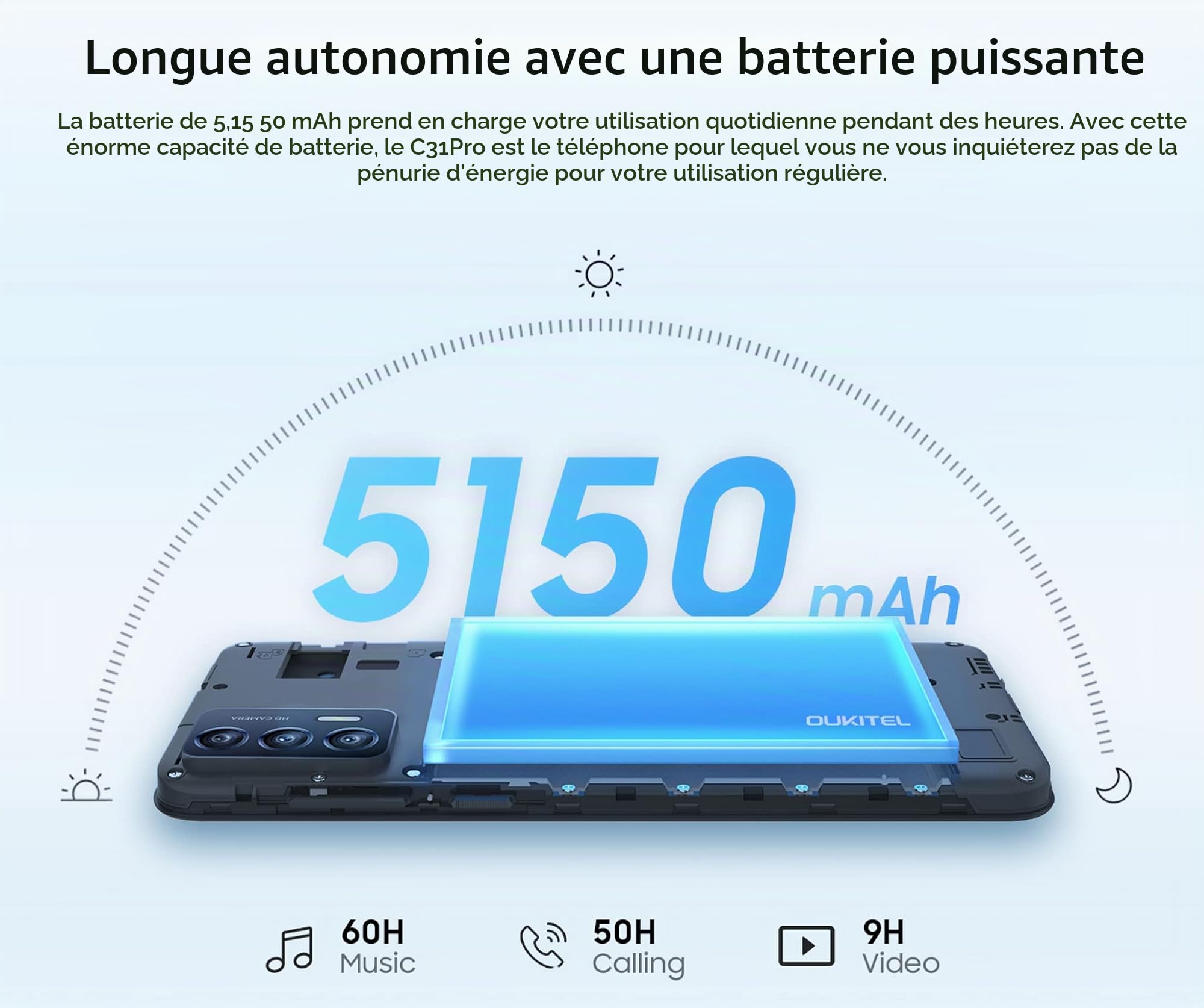 OUKITEL Android 12 4G Téléphone Portable Débloqué C31 Pro, 4Go+64Go, Dual SIM+SD(Emplacement pour 3 Cartes), Qcta-Core Smartphone, Batterie 5150mAh, 6,52'' HD+, Caméra 13MP, Empreinte Digitale Violet