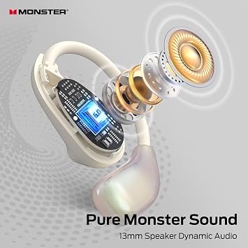 Monster Open Ear AC510 Earbuds, Bluetooth6.0 Wireless Earbuds, Stereo Sound Ear Buds with AI Intelligent Noise Reduction, Type-C Charging, Touch Control, 25H Playback, IPX5 Waterproof Earphones(White)