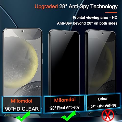 Miniatura 4 de Milomdoi Paquete de 4 protectores de pantalla de privacidad para Samsung Galaxy S24 Plus de 6.7 pulgadas con 4 protectores de lente de cámara de