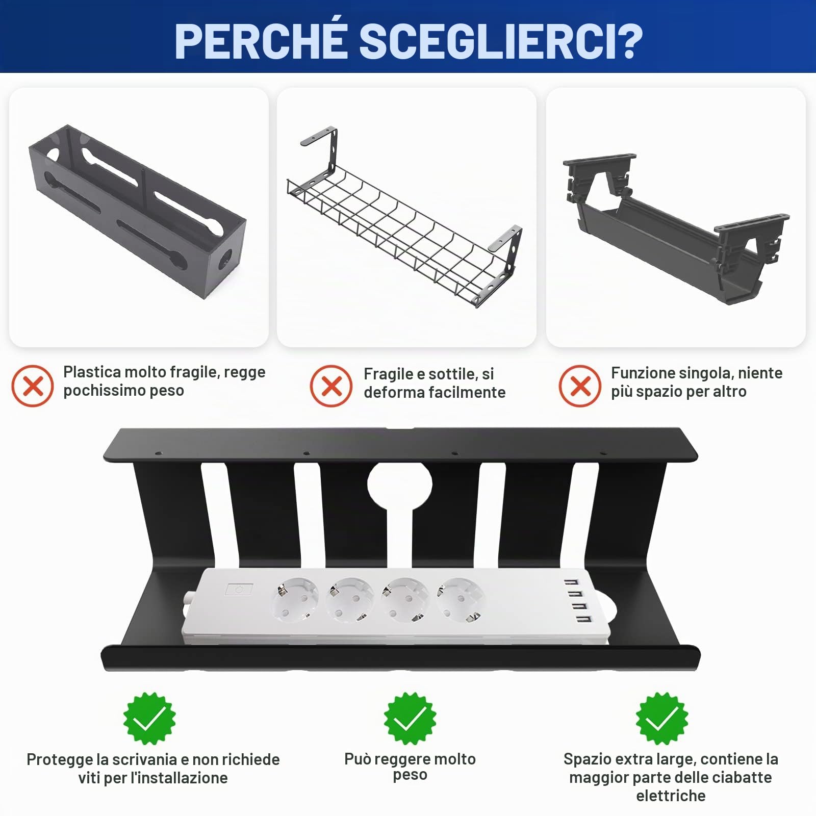 Lannvan Raccogli Cavi Scrivania - Set da 2 Portacavi Sotto Scrivania - Nascondi Cavi Scrivania per la Gestione di Cavi e Prese - 40cm Canalina Passacavi - No Fori da Trapano - Nero