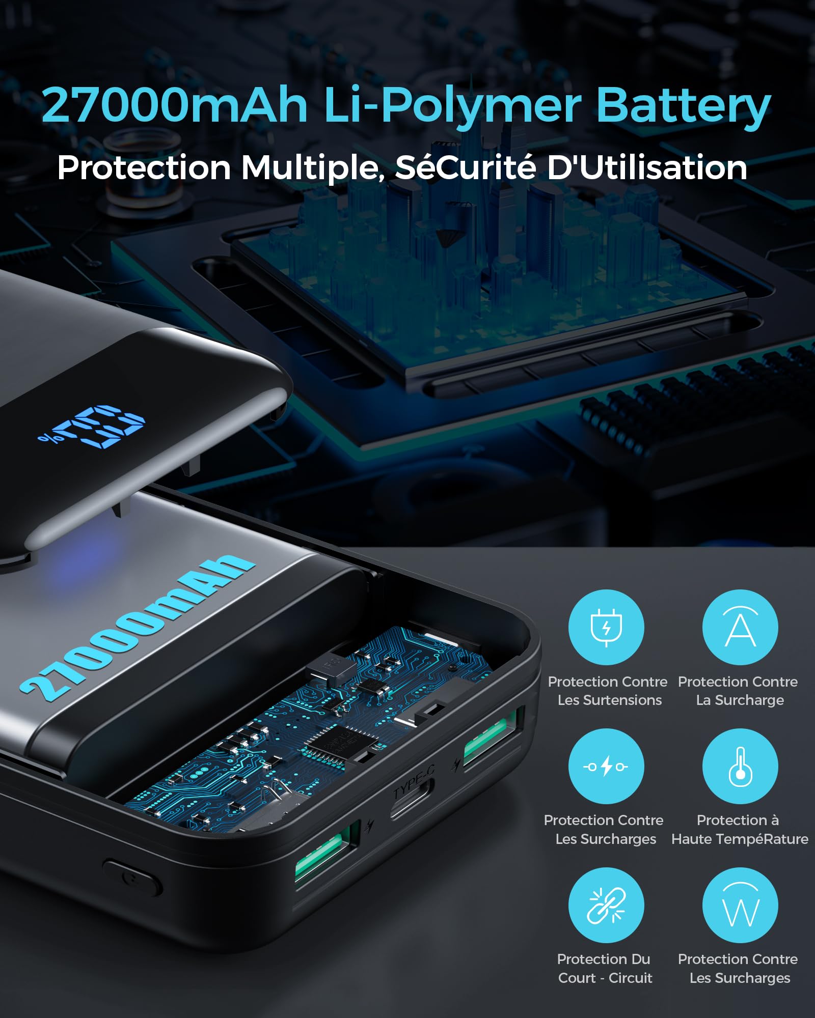 Enerwow Batterie Externe 27000mAh 22.5W Powerbank USB C Câble Charge Rapide