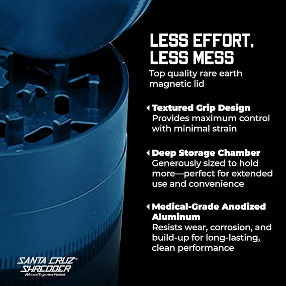Santa Cruz Shredder Metal Herb Grinder Knurled Top for Stronger Grip 3-Piece Large 2.7 (Blue)