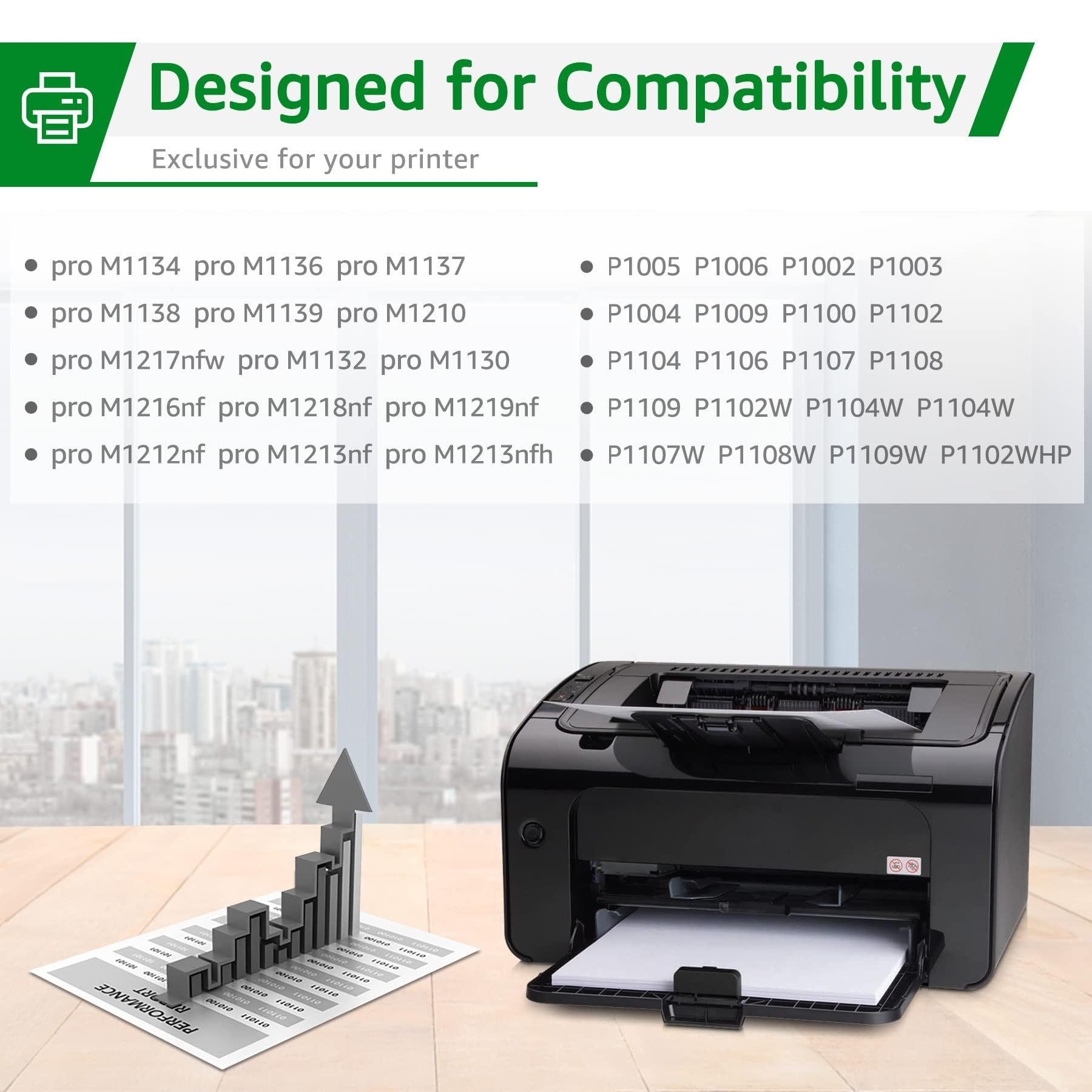 GREENSKY 85A Toner Sostituzione per HP CE285A 85A per HP LaserJet Pro P1102 P1102W M1212NF M1132 MFP M1217NFW M1132 M1212 M1130 P1100 M1136 M1210 M1210MFP M1134 M1134MFP (2 Nero)