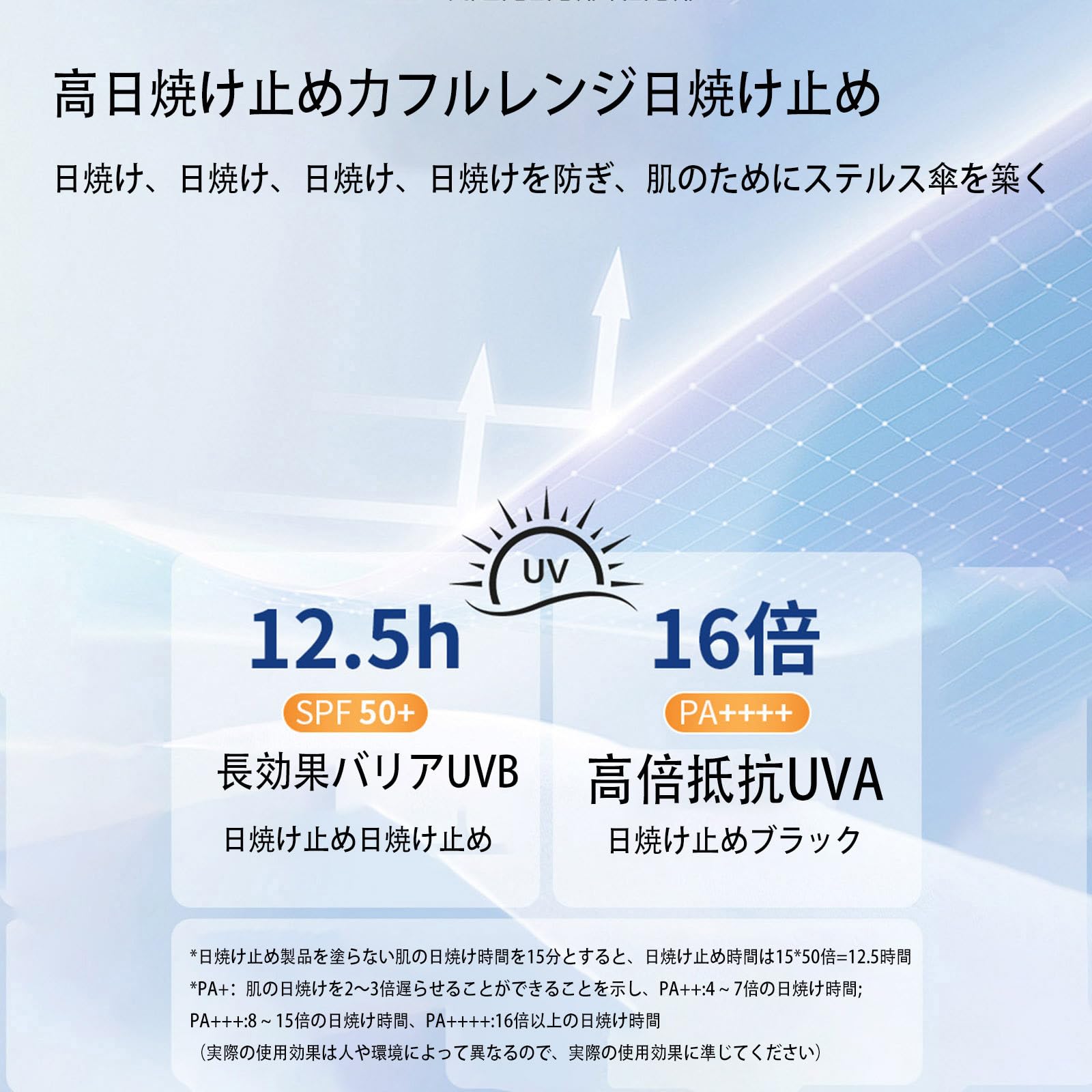 Amazon.co.jp: 日焼け止め 化粧下地 クリーム 顔 ウォータープルーフ
