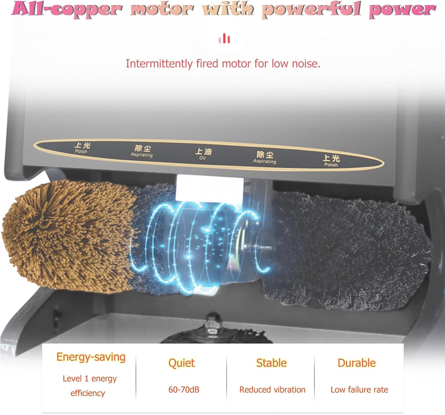 Automatic Shoe Polisher with Dual Brush System - Effortless Dust Removal & Brightening - Ideal for Home, Hotel & Commercial Shoe Care Solutions