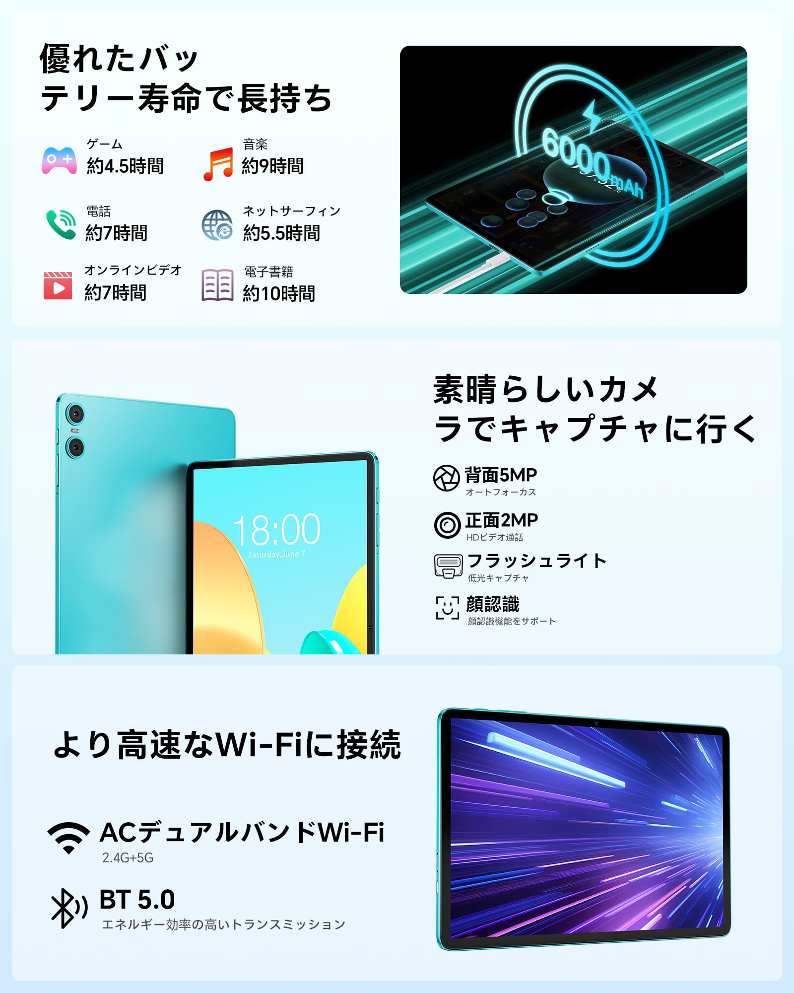 最新版 TECLAST P30 Android15タブレット 10インチWiFi Amazon.co.jp: 【Android 15 10インチ wi-fiモデル】TECLAST P30T