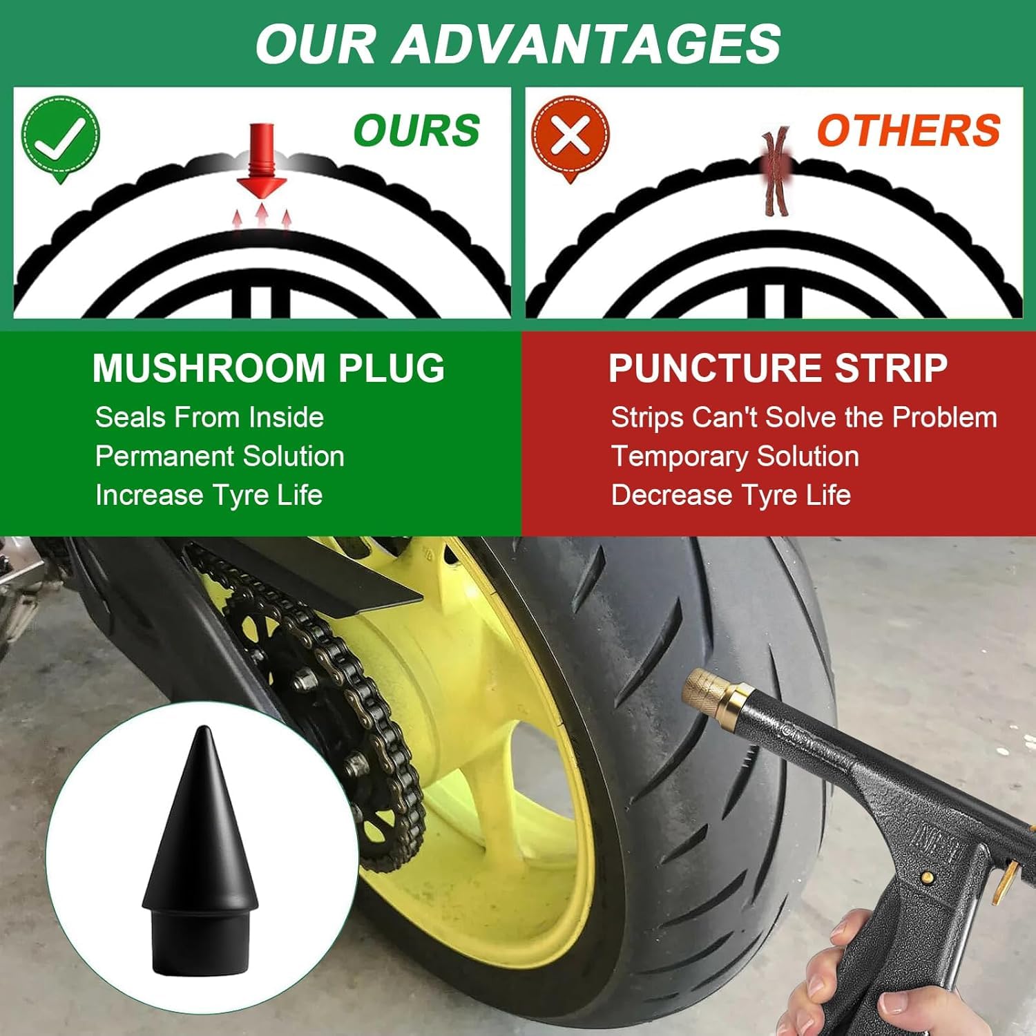 Kit de Reparación de Neumáticos Tapón Champiñón, Todo-en-Uno con Pistola de Gatillo para Emergencia en Carretera, Fijación Rápida en 10 Segundos para Coches, Motocicletas, Camiones, ATV y Tractor