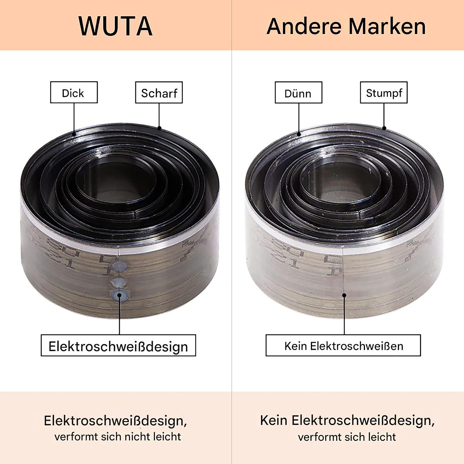 WUTA Runde Hohlloch Lochstanzer Set,7 Stück Rund Locheisen Stanzwerkzeug für Leder & Handgefertigte（20+25+30+35+40+45+50mm）