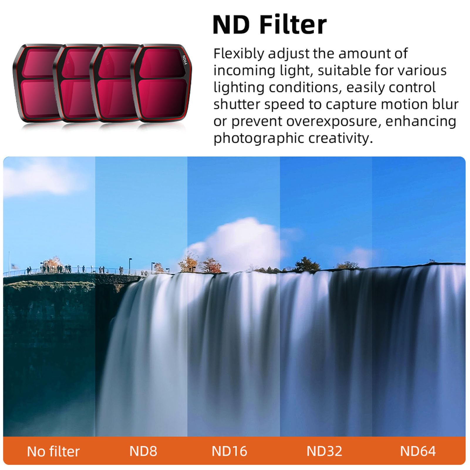 Filtro ND PL Conjunto de Air 3S, 4 Pack Cpl ND16 ND32 ND64 Filtros Multifunción de Densidad Neutra, Accesorios de Lentes de Drones, Vidrio óptico HD, Múltiples Recubrimiento