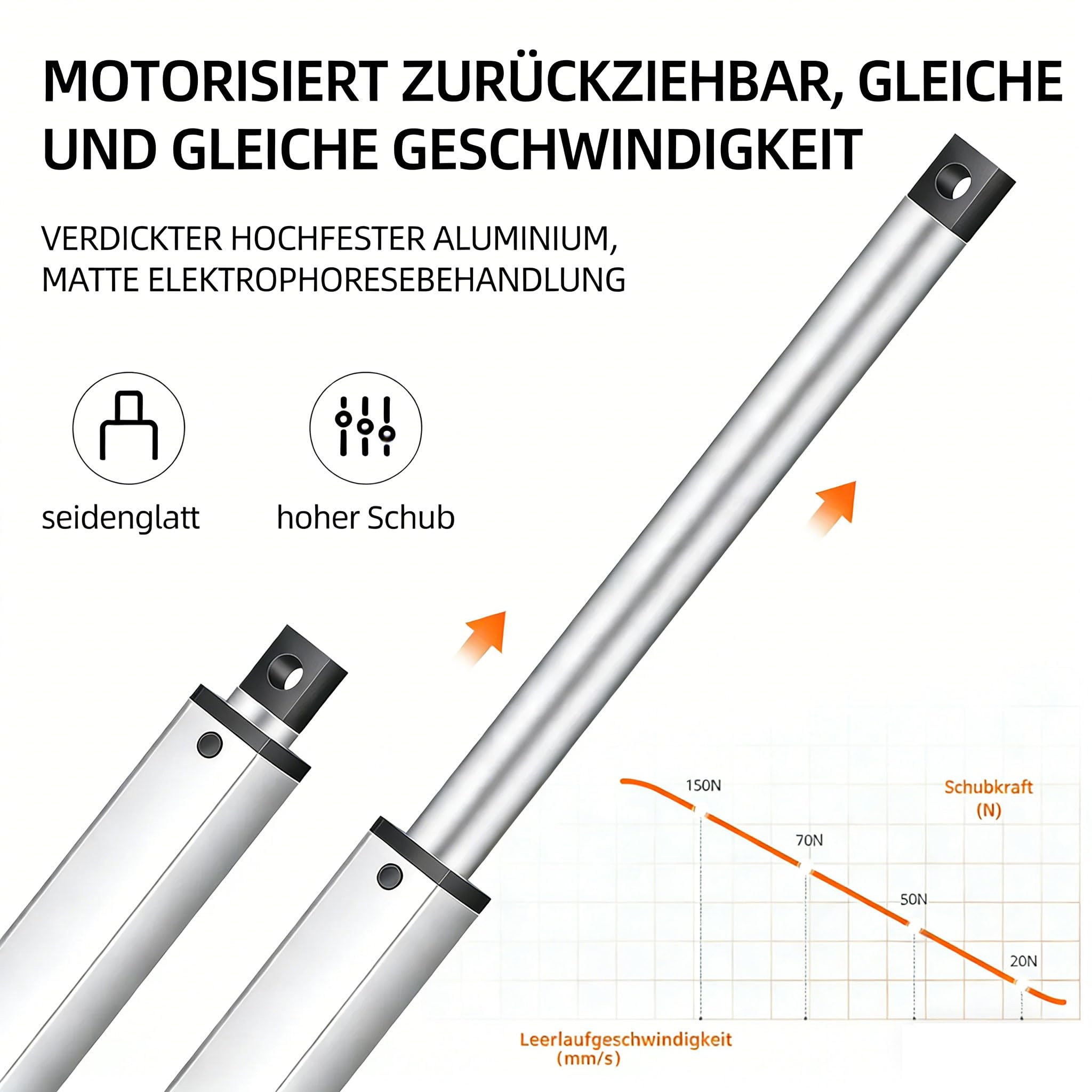 Micro Linear Actuator 12V 50N Linearantrieb Motor 50mm Mini Electric Lineartechnik für Auto Auto RV Elektrischer Türöffner Linearmotor Linearantrieb 50N 50mm Linearaktuator Motor