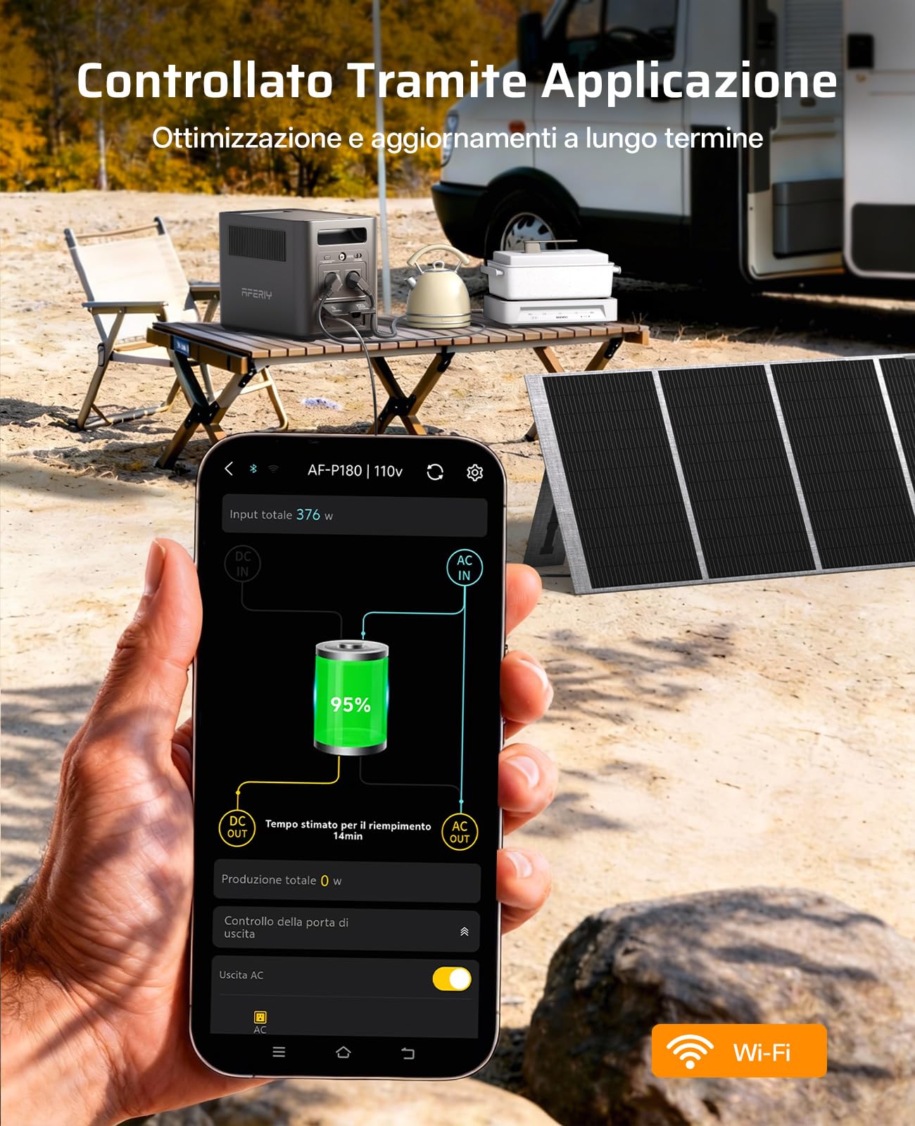 AFERIY Centrale Elettrica Portatile 1800 W Generatore Corrente Solare 1024 Wh Generatori Solari Batteria LiFePO4 Portable Power Station Ricarica Rapida In 1 Ora Per Casa Viaggi Campeggio