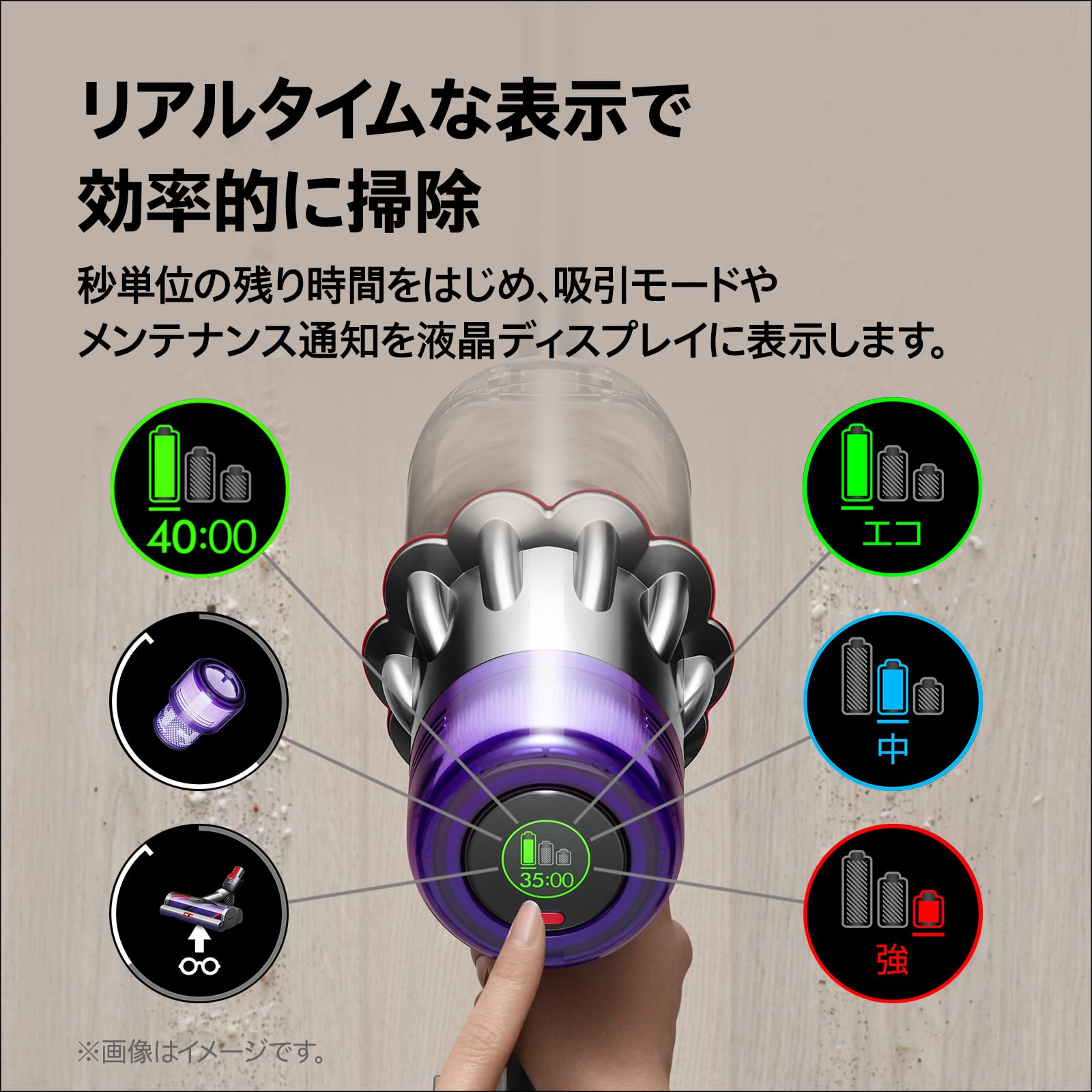 ダイソン Digital Slim Fluffy SV18 FF H AMサムネイル6